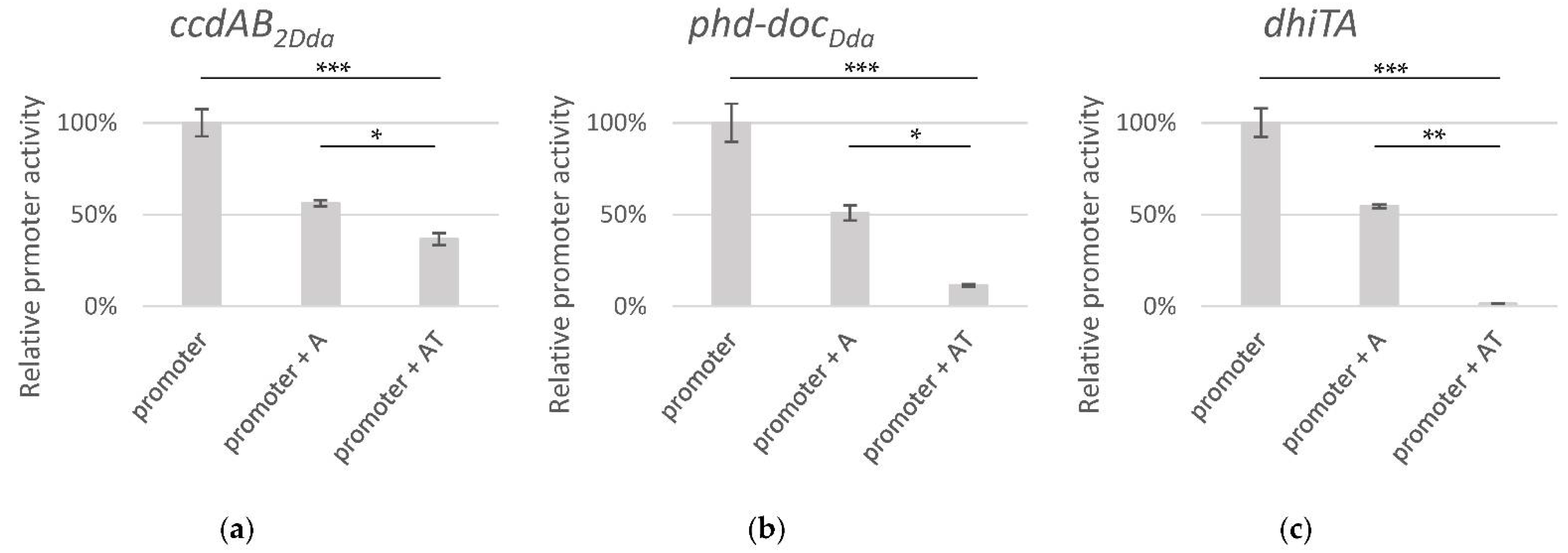 Ijms 22 05932 g007 Ijms 22 05932 g007