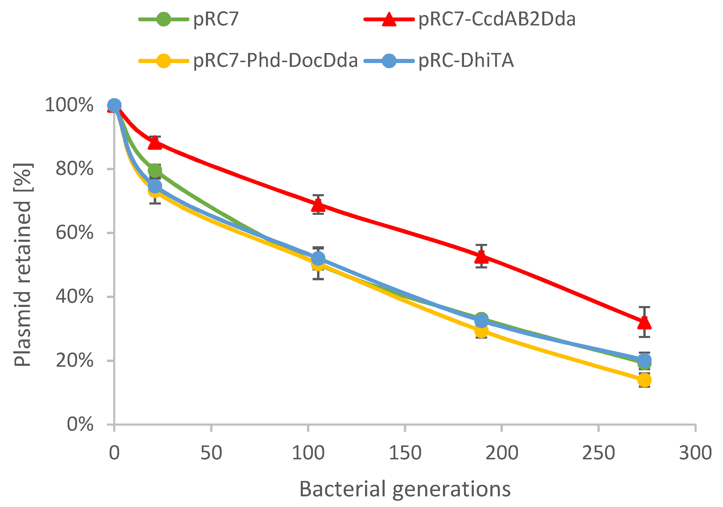 Ijms 22 05932 g008 Ijms 22 05932 g008