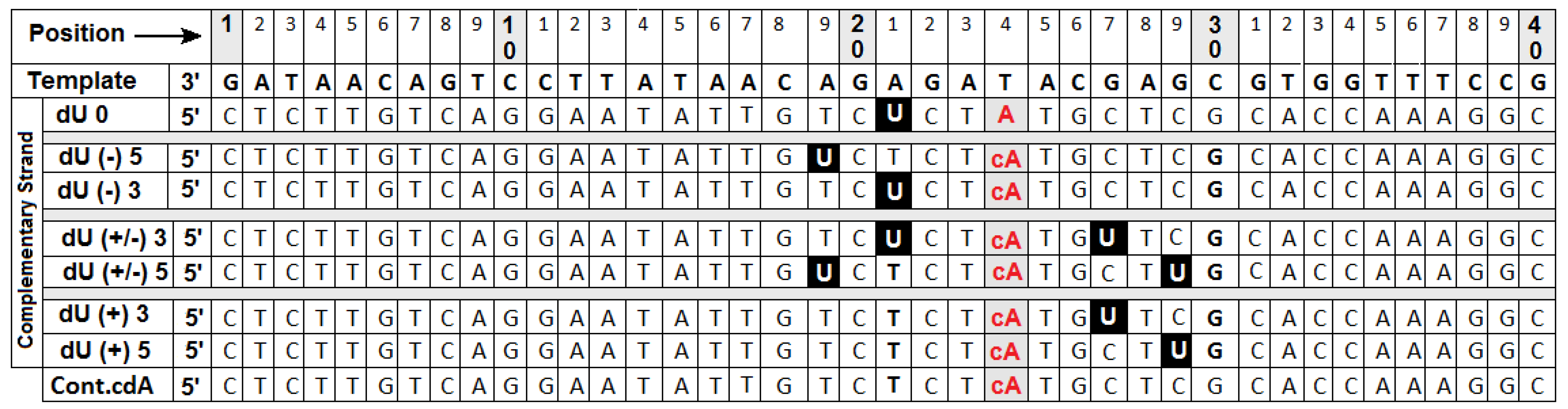 Ijms 22 05934 g002 Ijms 22 05934 g002