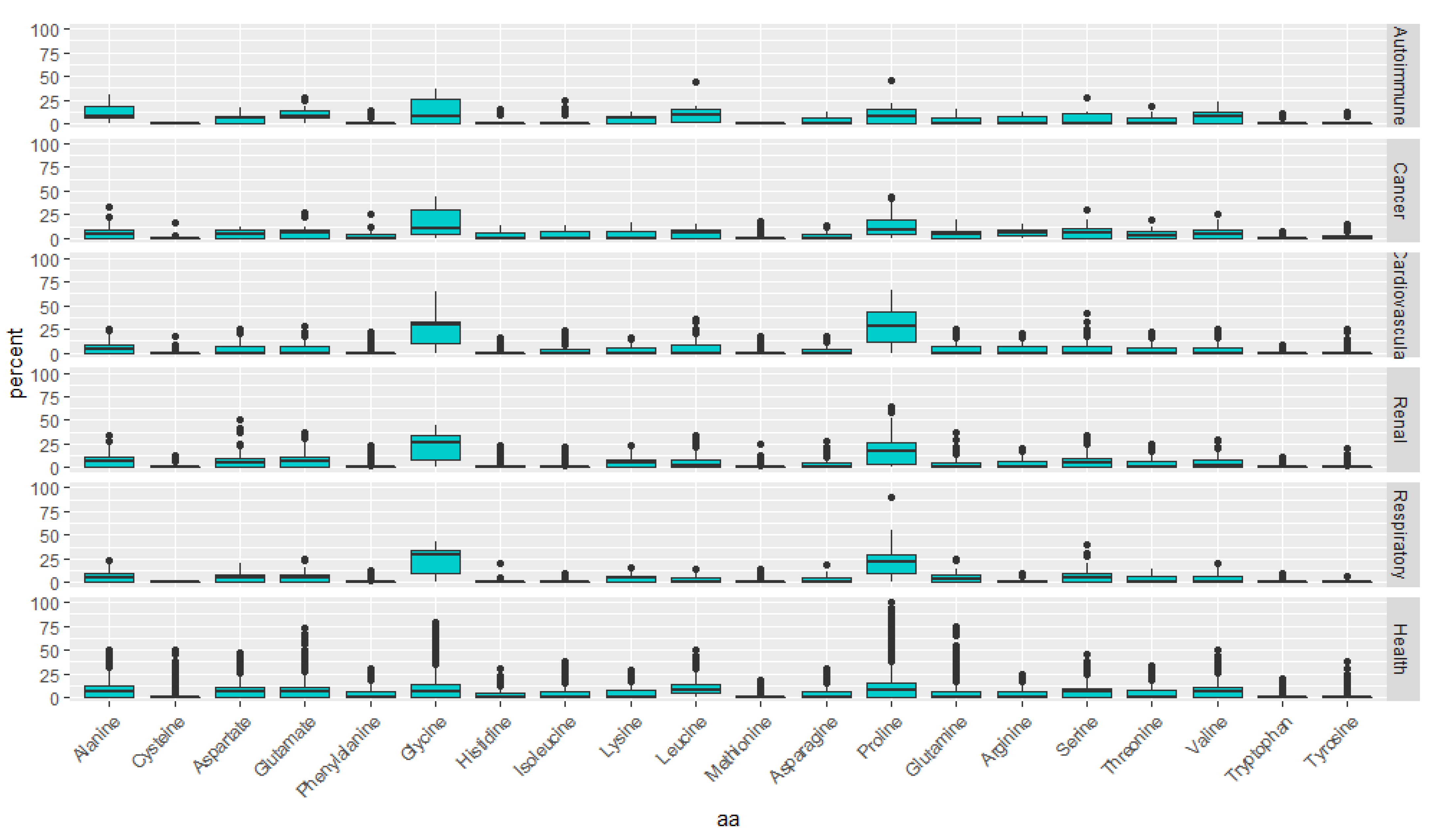 Ijms 22 05940 g002 Ijms 22 05940 g002