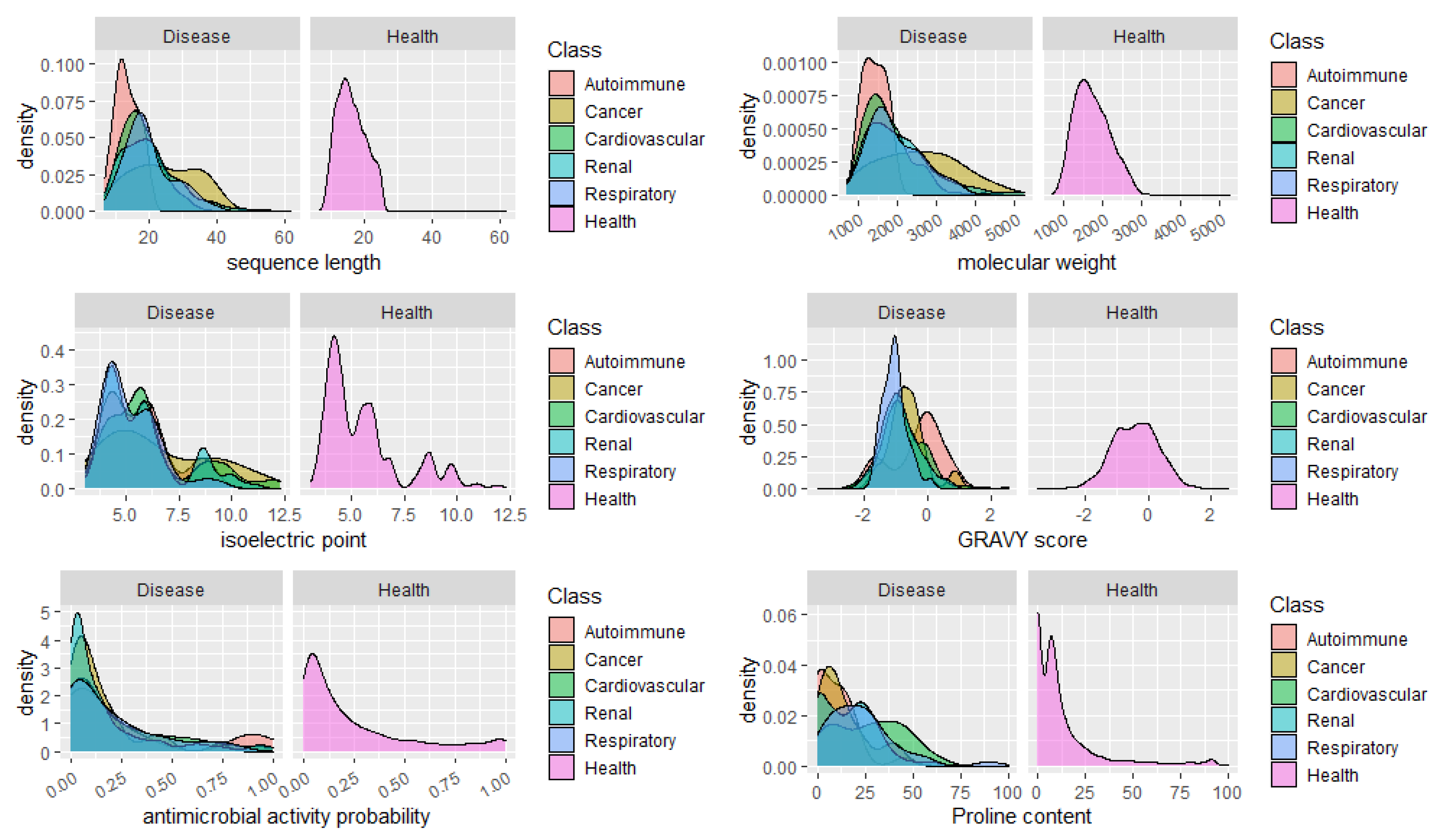 Ijms 22 05940 g004 Ijms 22 05940 g004
