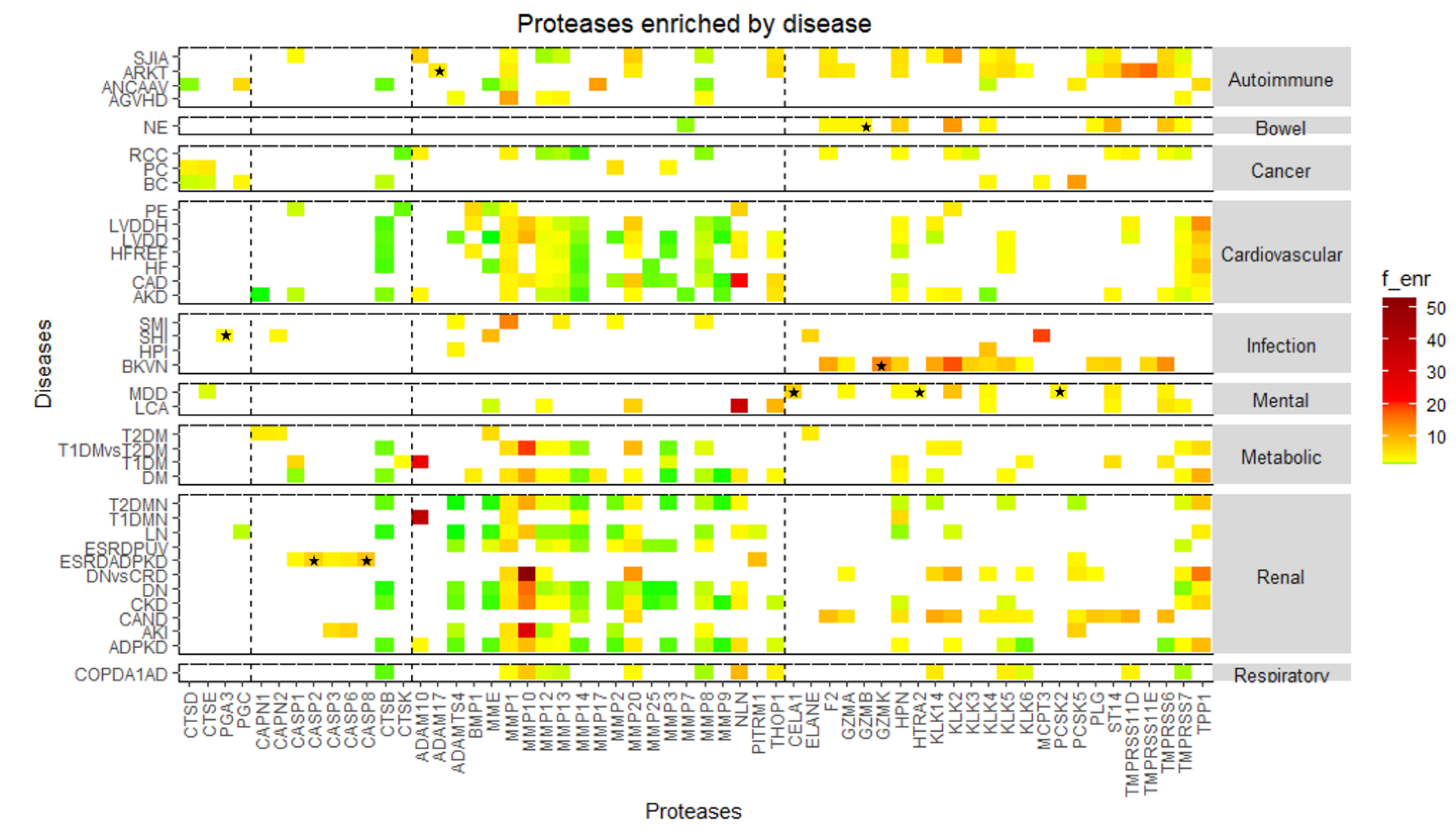 Ijms 22 05940 g006 Ijms 22 05940 g006