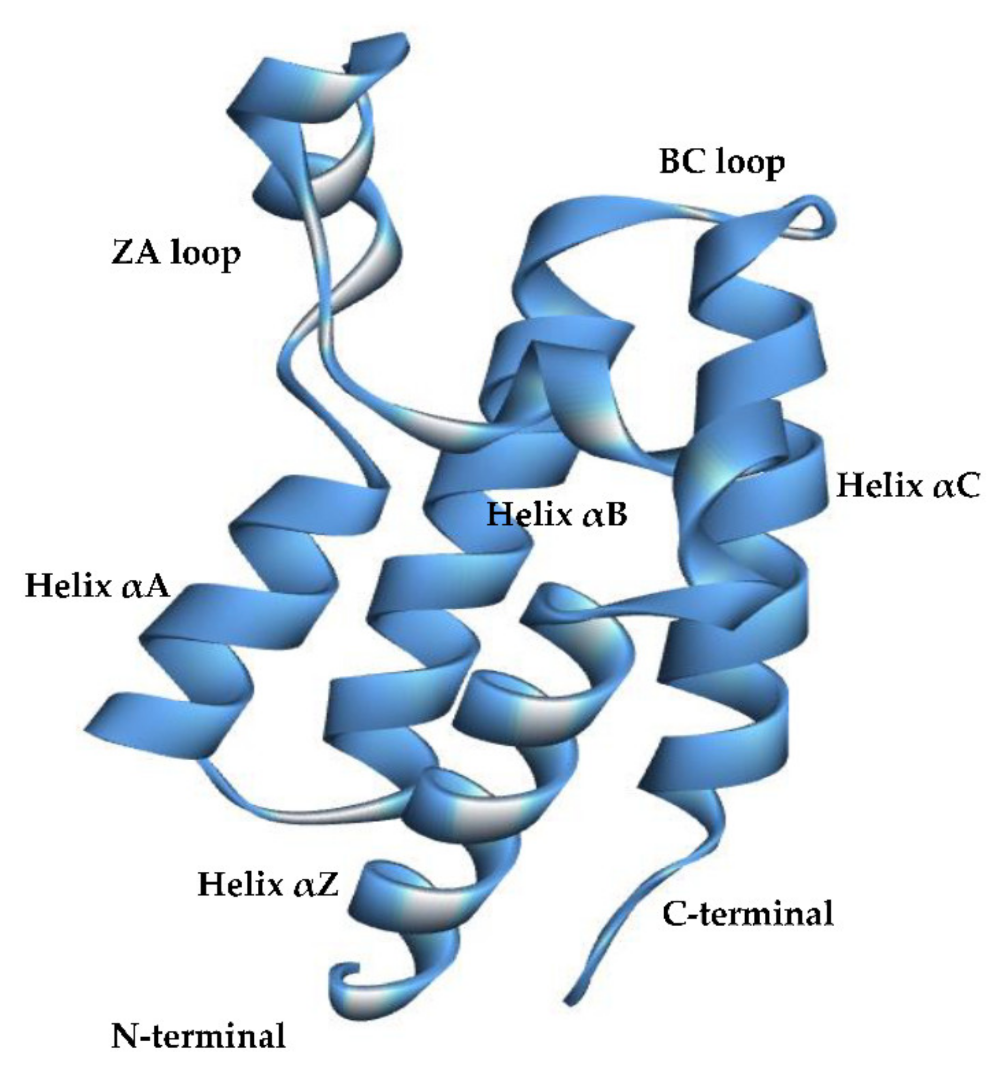 Ijms 22 05953 g001 Ijms 22 05953 g001