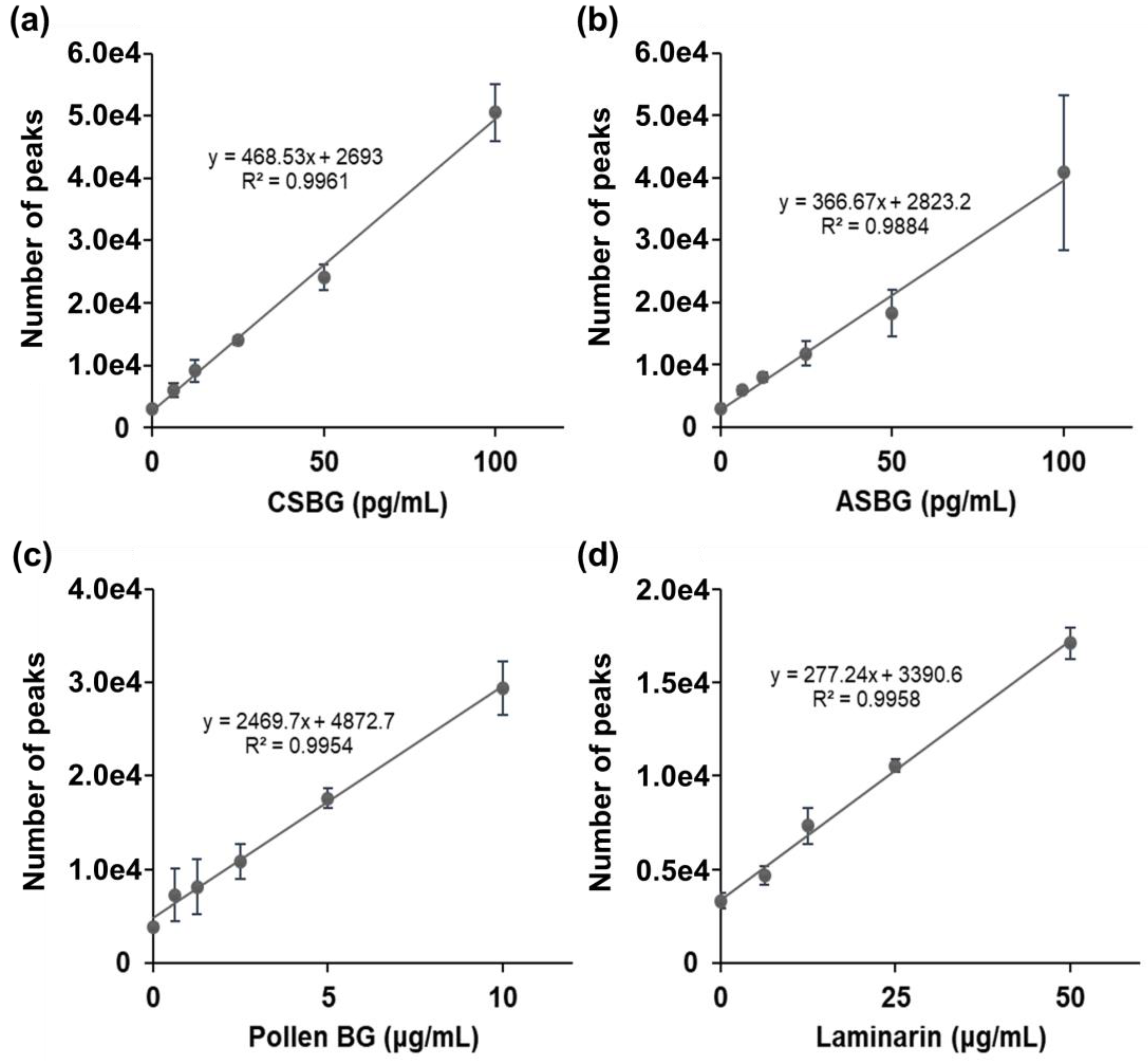 Ijms 22 05977 g002 Ijms 22 05977 g002