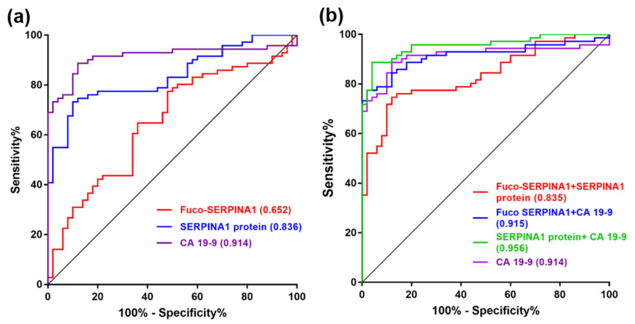 Ijms 22 06079 g007 Ijms 22 06079 g007