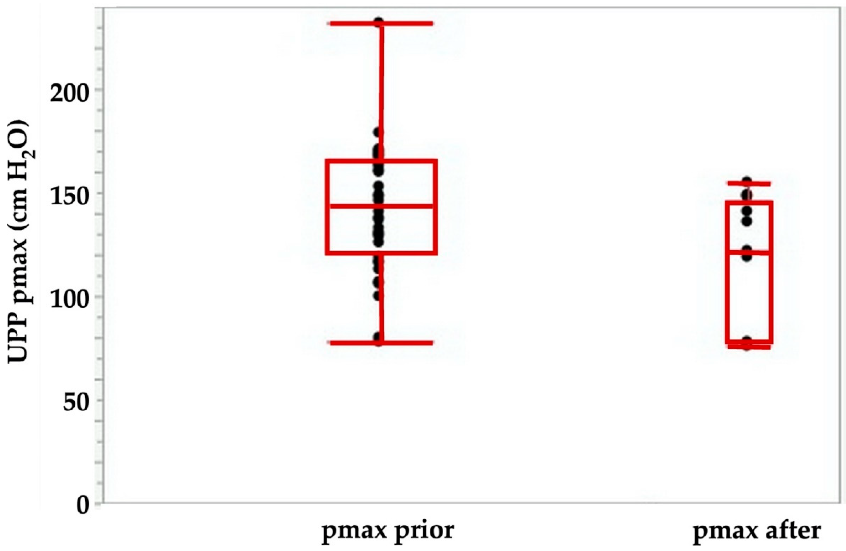 Ijms 22 06092 g003 Ijms 22 06092 g003