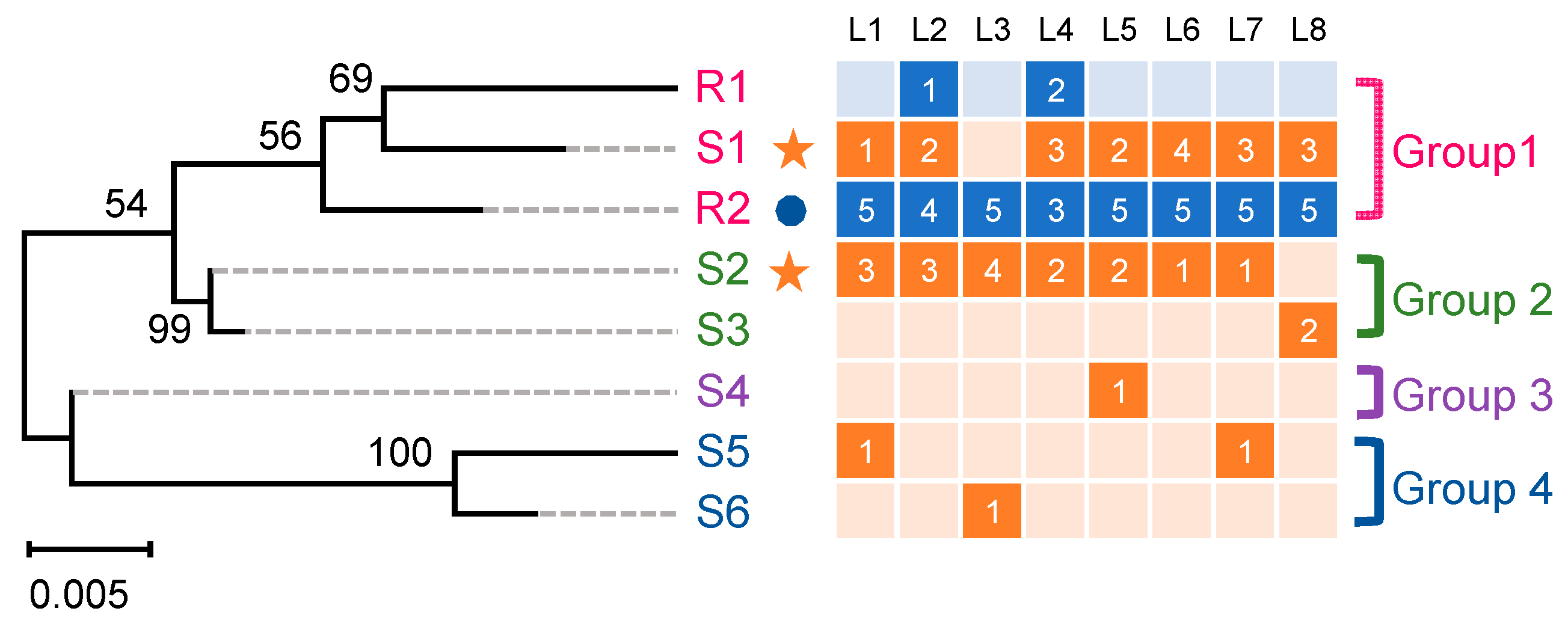 Ijms 22 06106 g001 Ijms 22 06106 g001