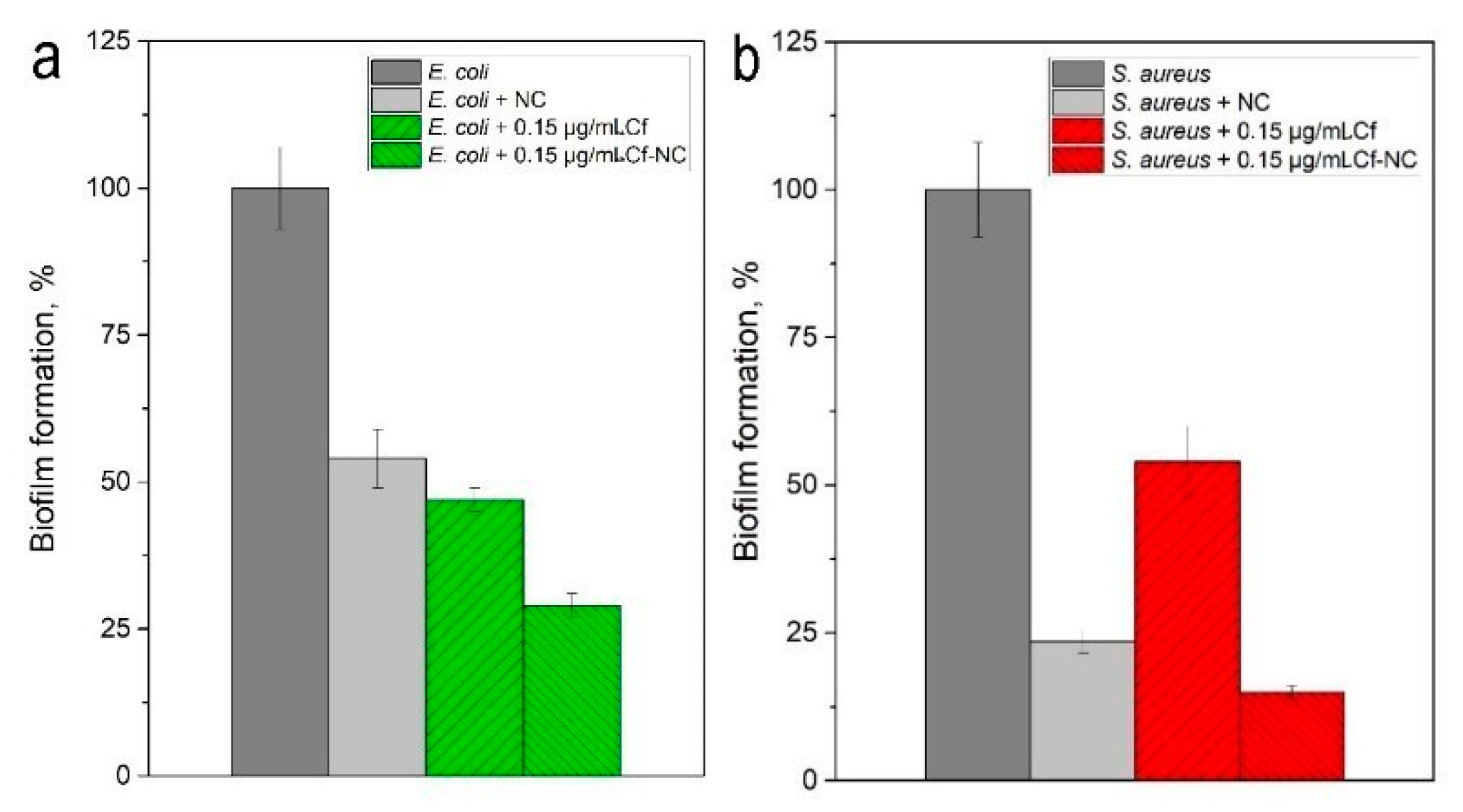 Ijms 22 06187 g005 Ijms 22 06187 g005