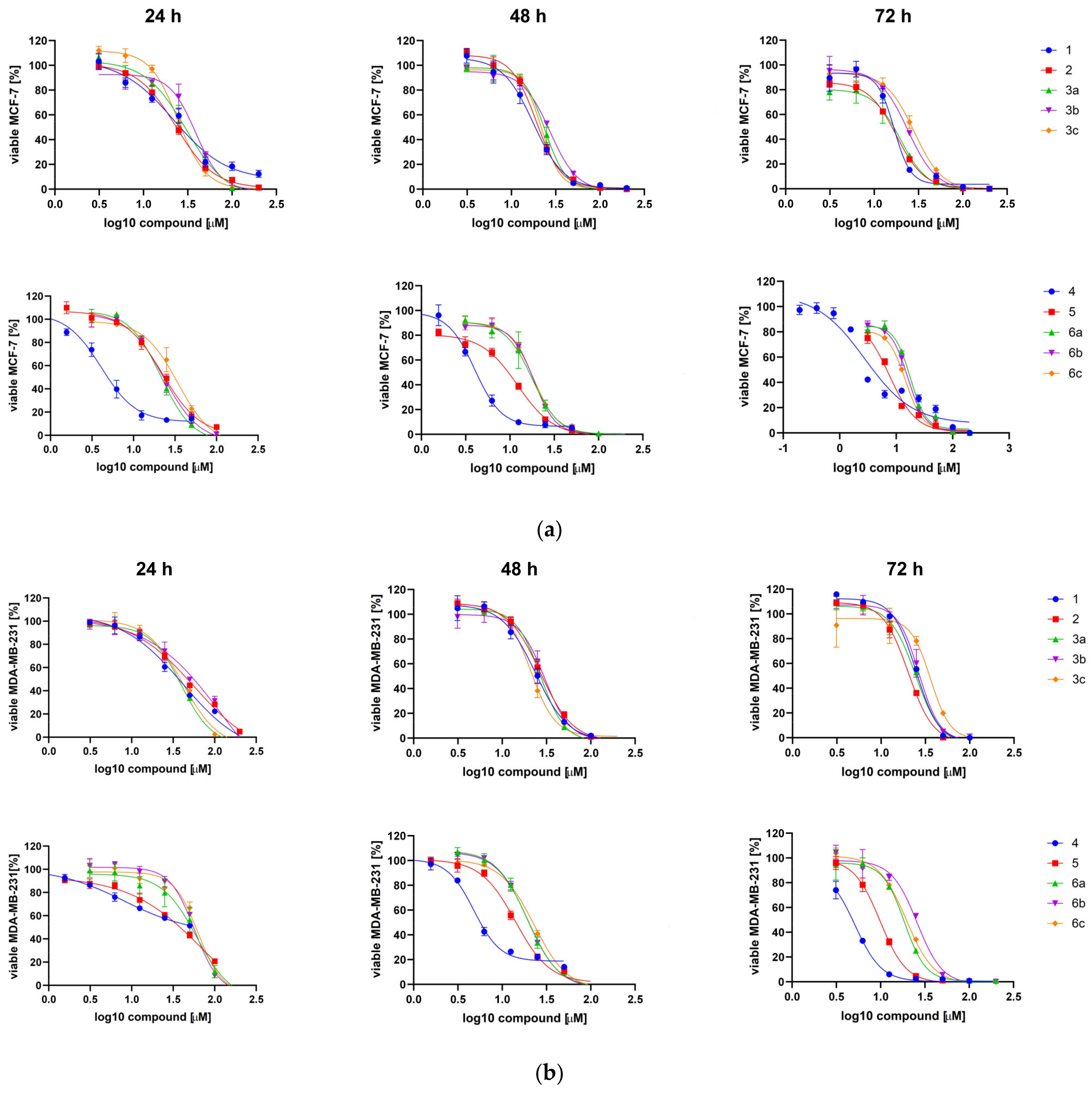 Ijms 22 06261 g003 Ijms 22 06261 g003