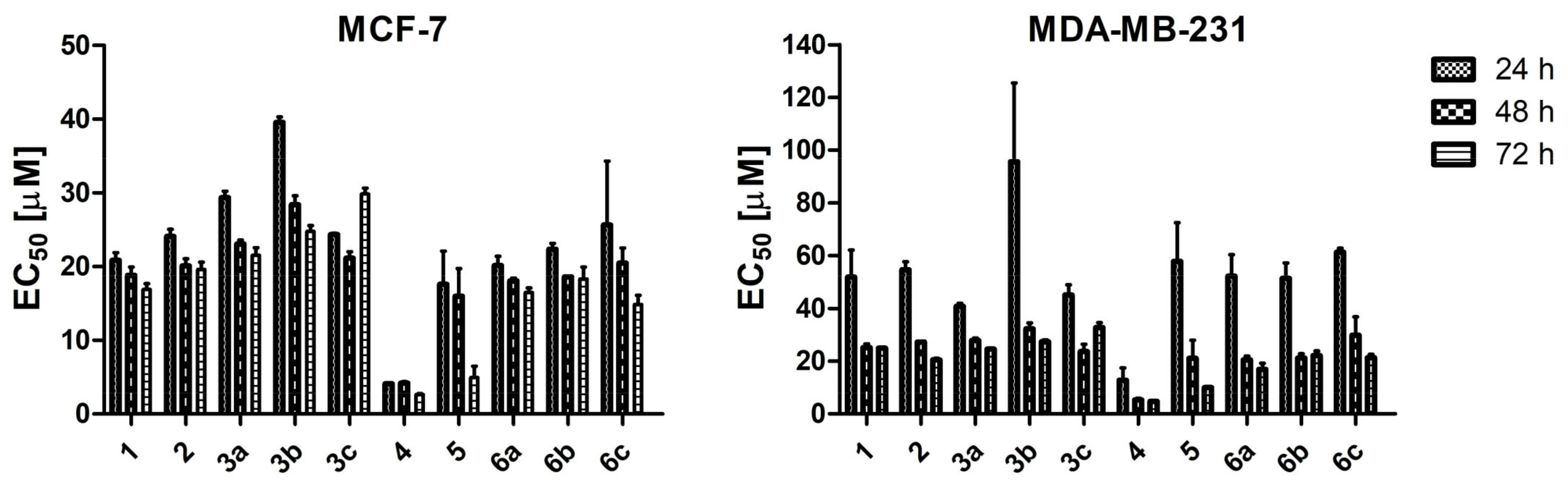 Ijms 22 06261 g004 Ijms 22 06261 g004