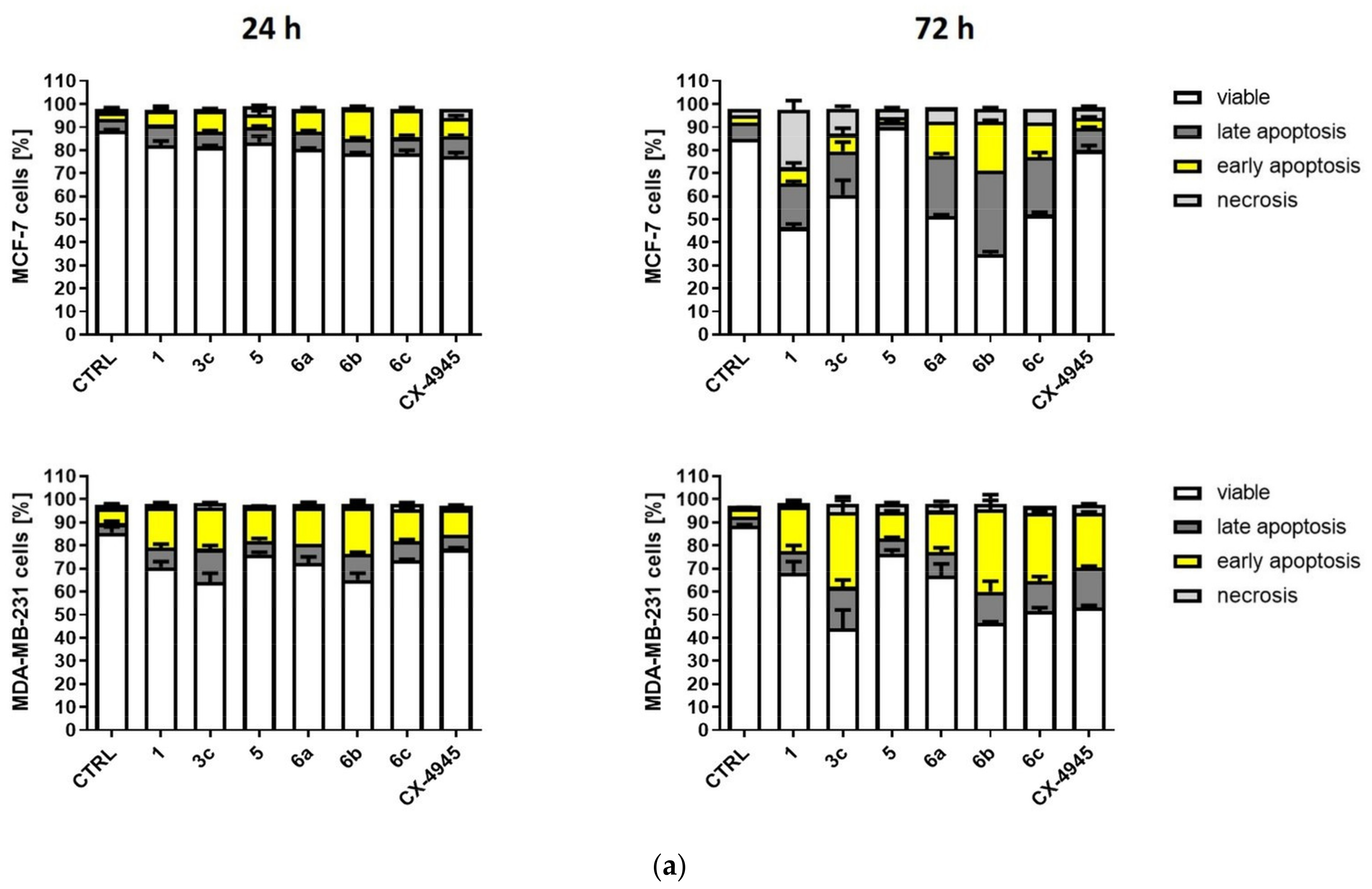 Ijms 22 06261 g009a Ijms 22 06261 g009a