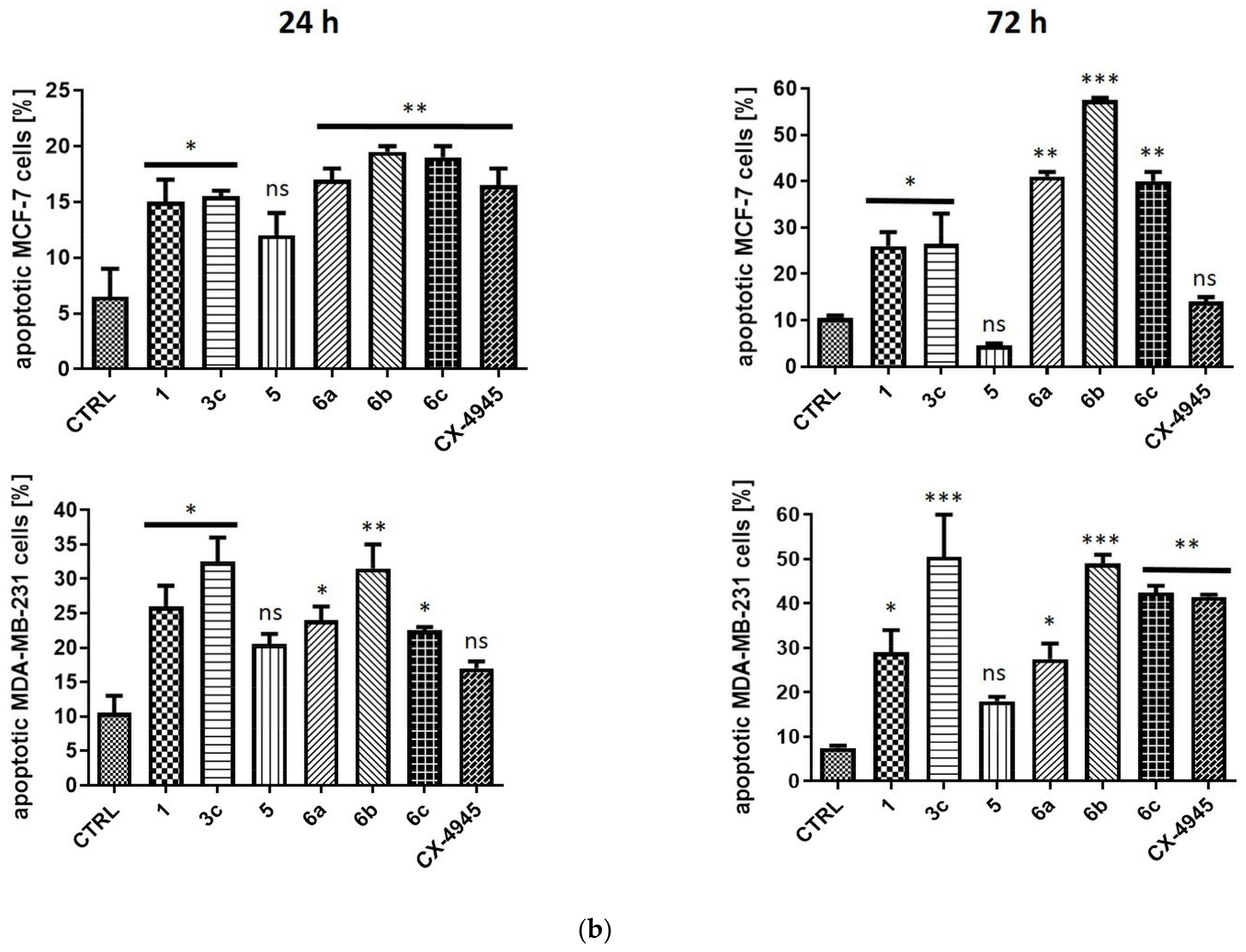 Ijms 22 06261 g009b Ijms 22 06261 g009b