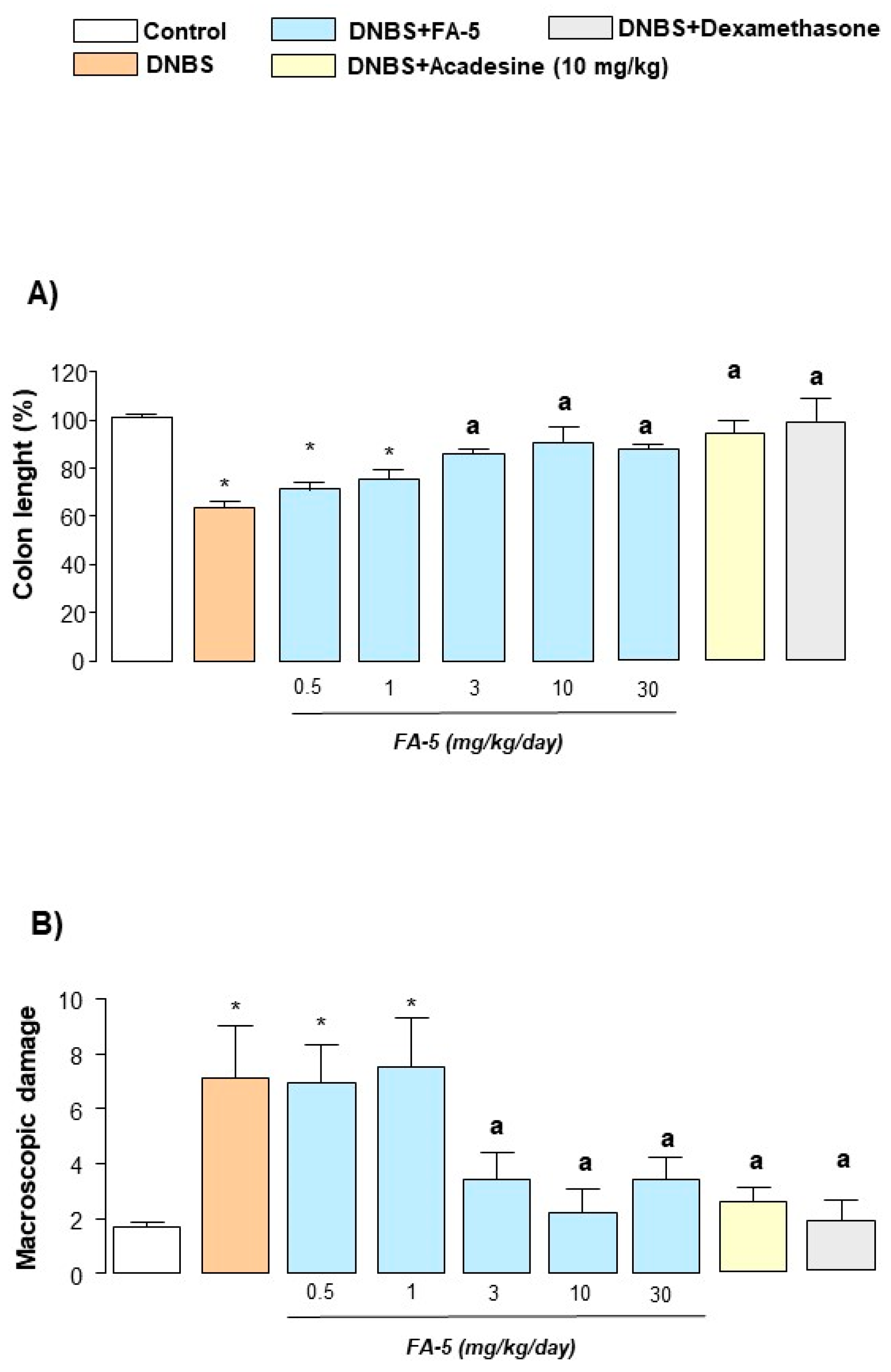 Ijms 22 06325 g003 Ijms 22 06325 g003
