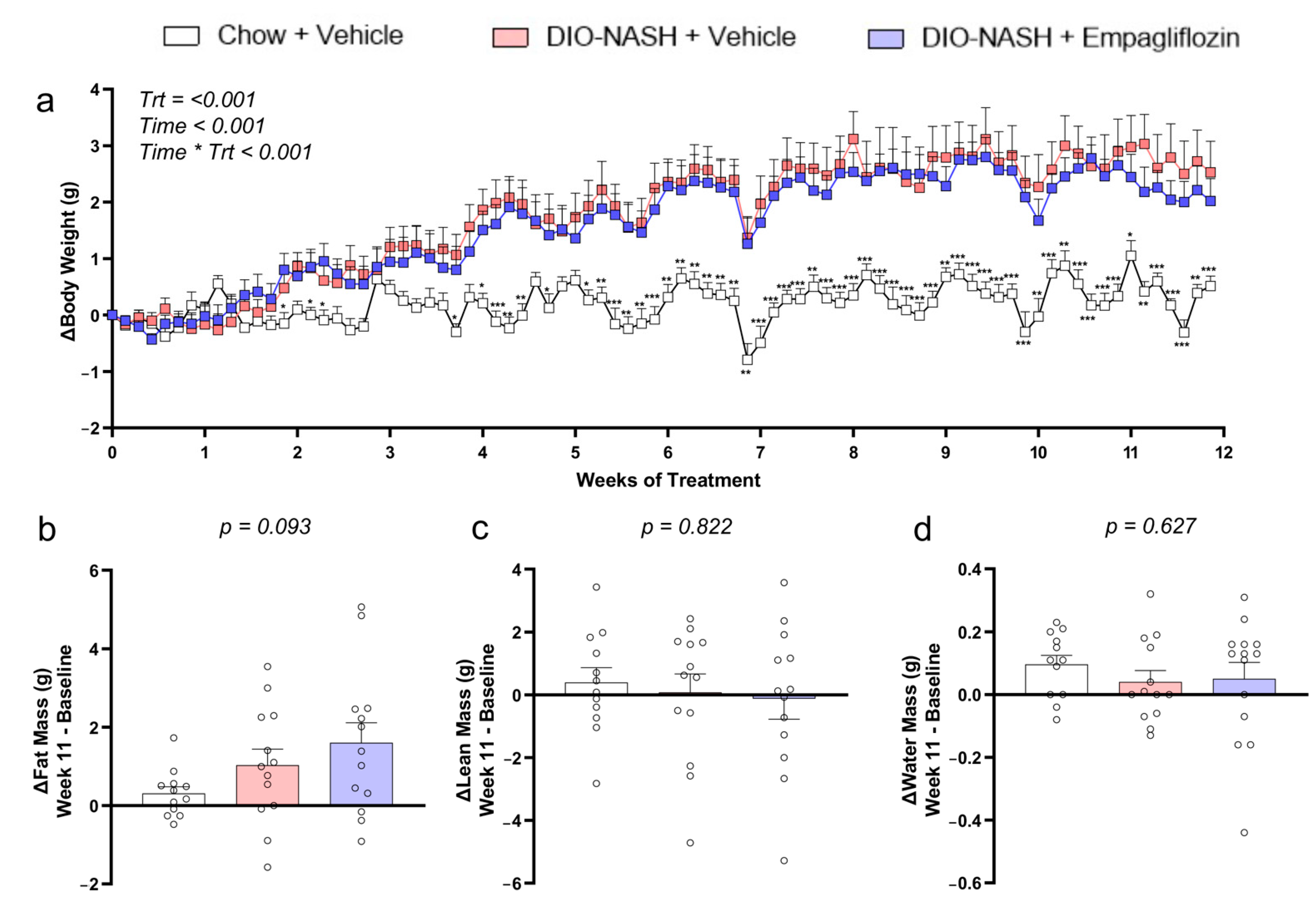 Ijms 22 06332 g001 Ijms 22 06332 g001