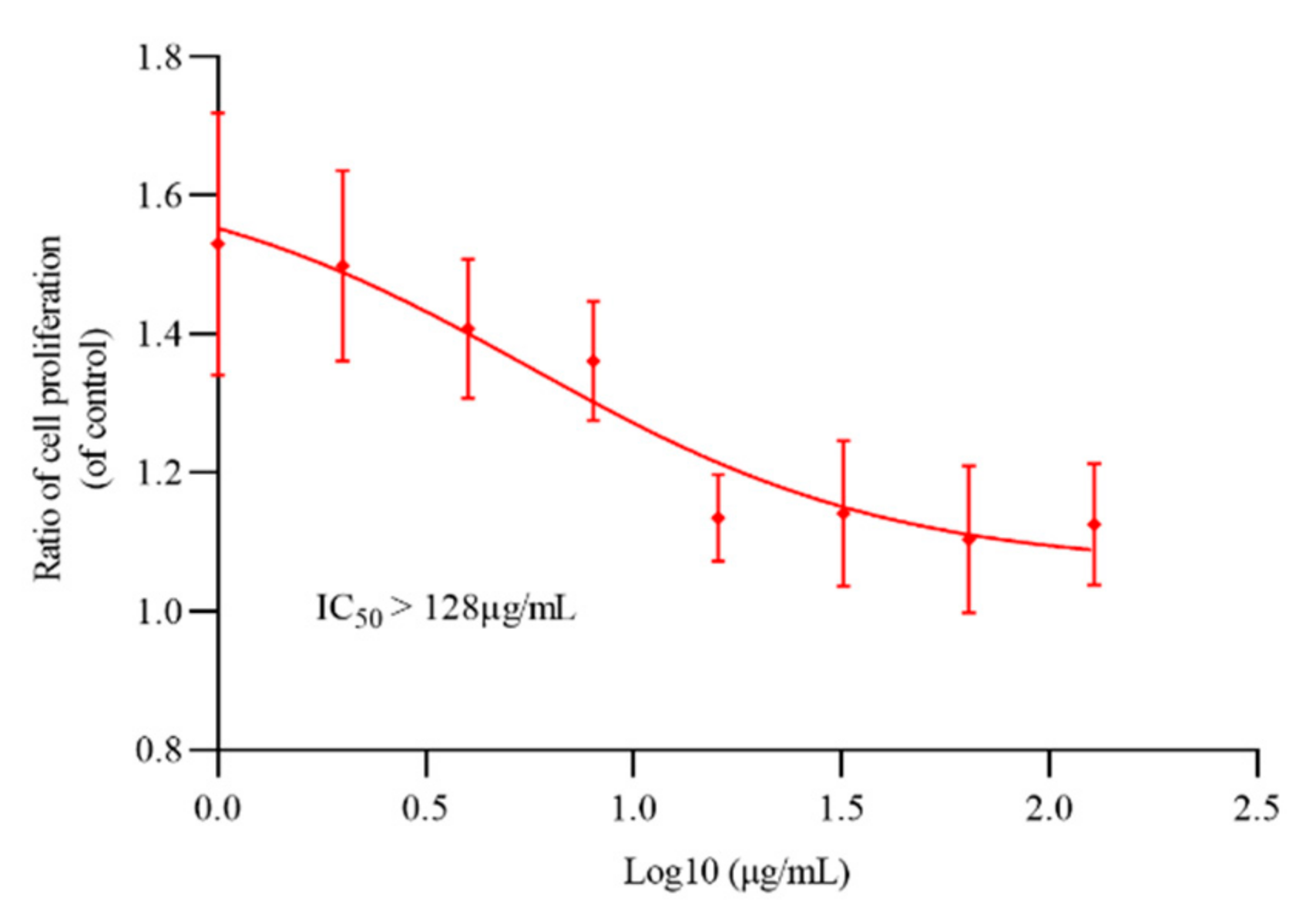 Ijms 22 06346 g001 Ijms 22 06346 g001