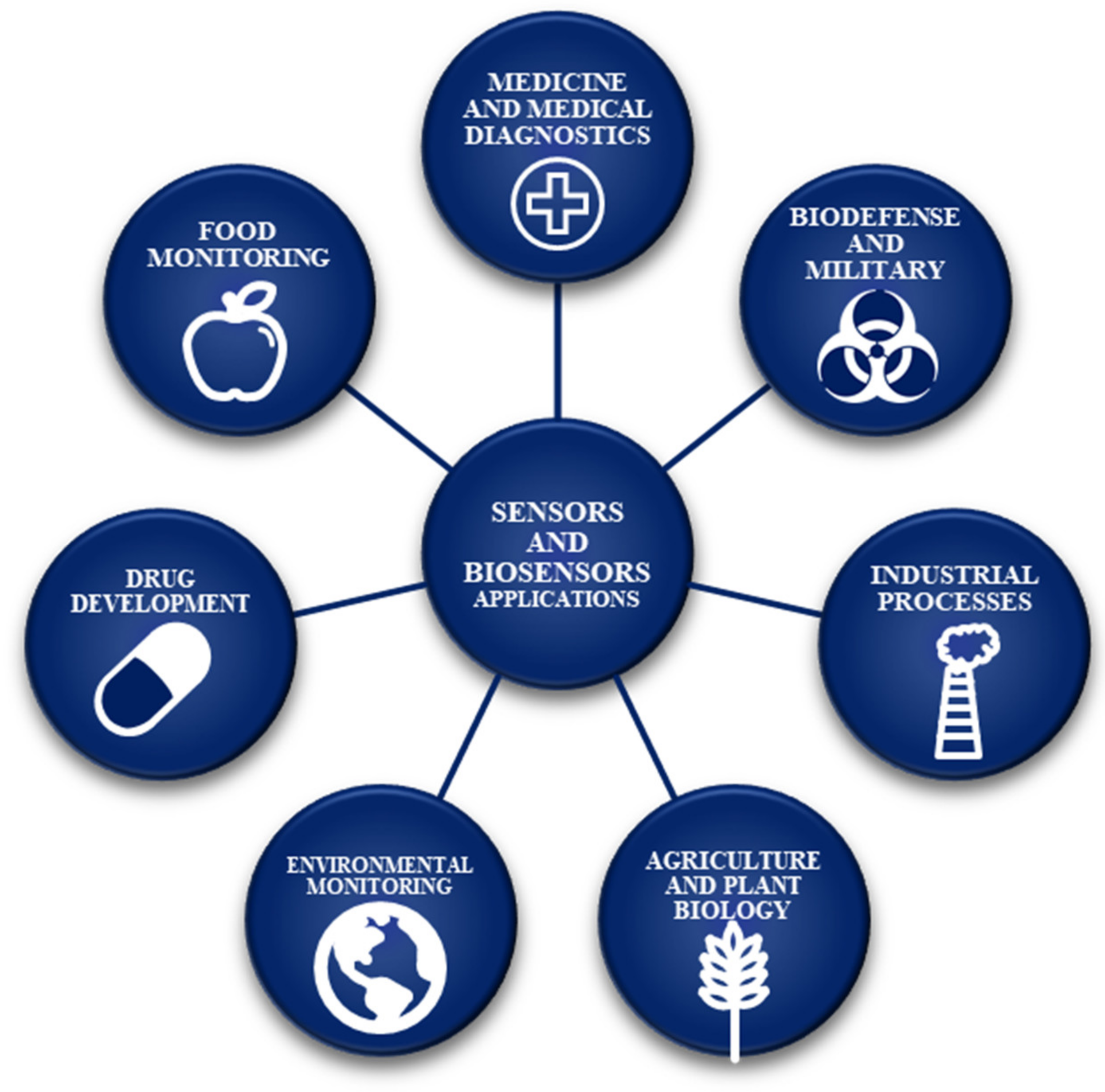 Ijms 22 06357 g001 Ijms 22 06357 g001