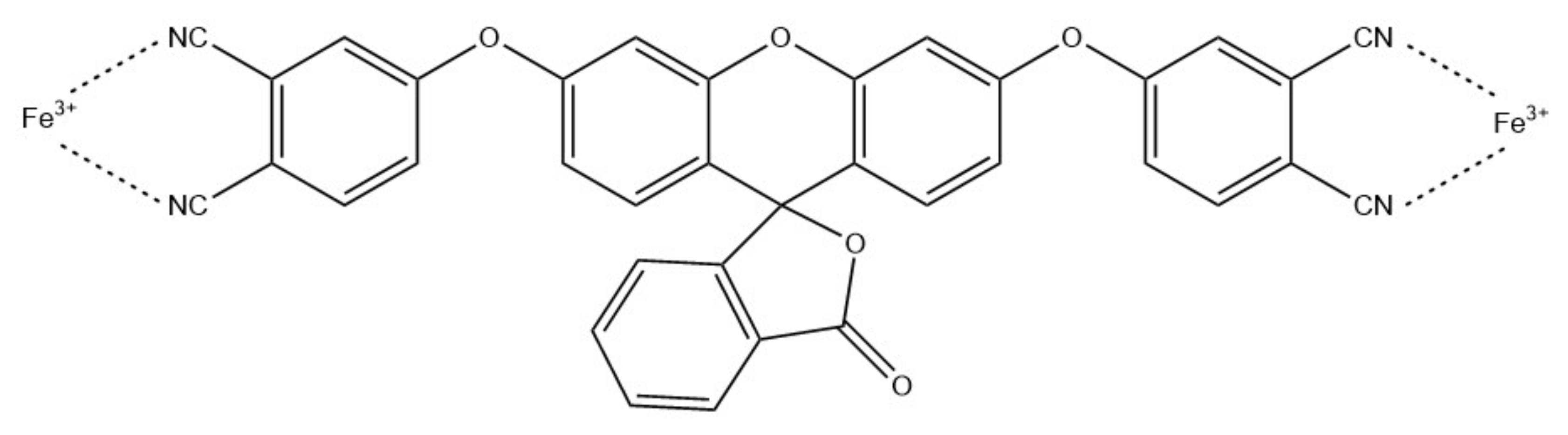 Ijms 22 06357 g012 Ijms 22 06357 g012