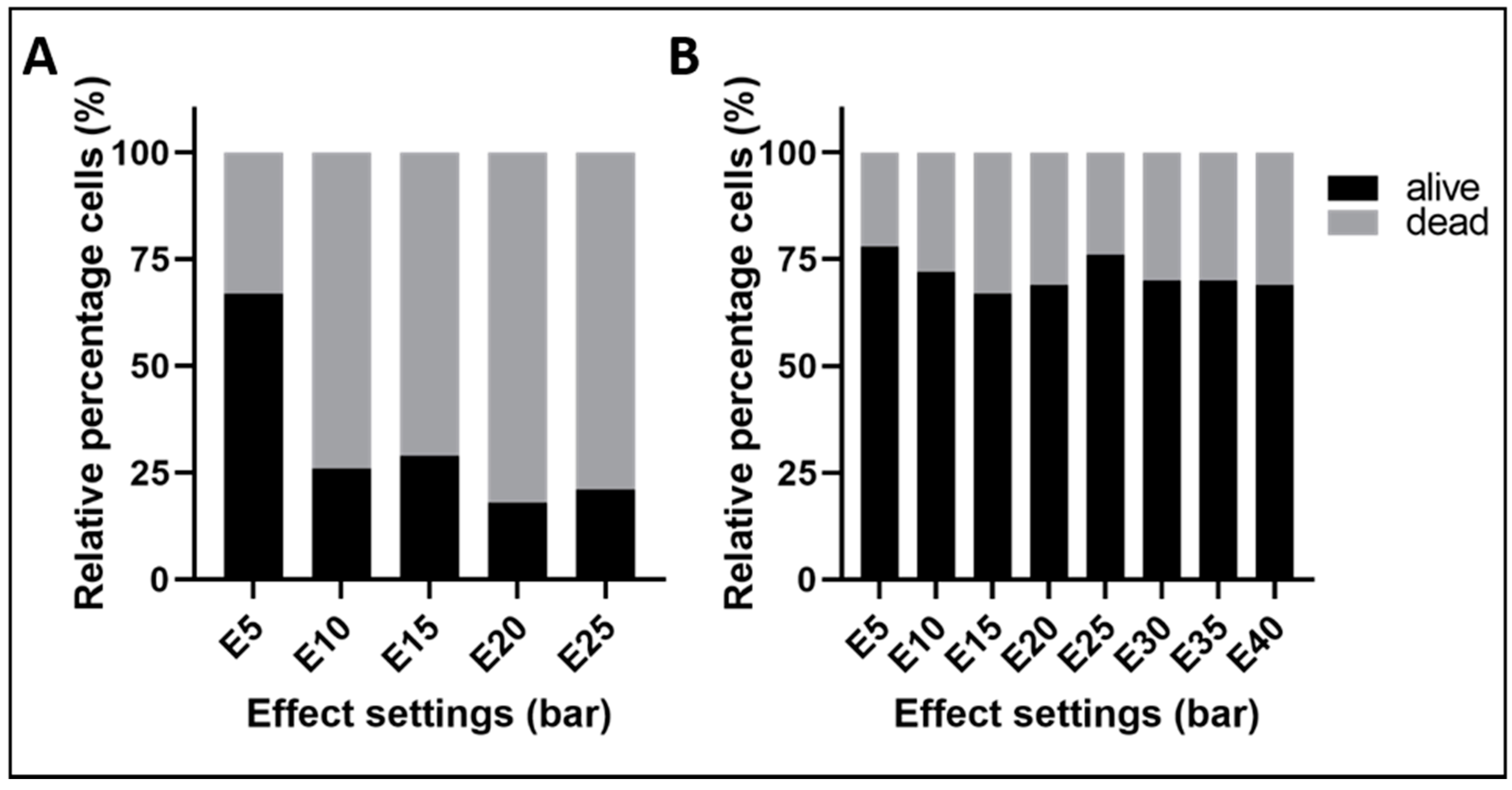 Ijms 22 06367 g001 Ijms 22 06367 g001