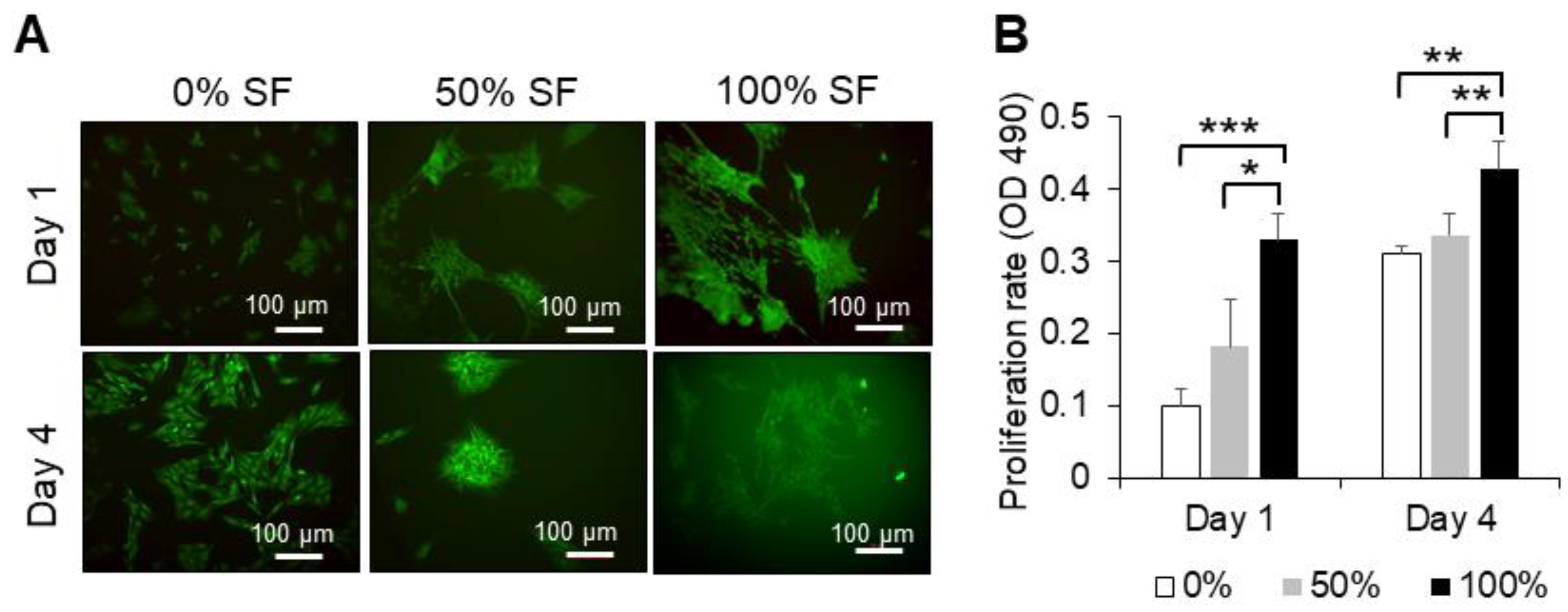 Ijms 22 06391 g002 Ijms 22 06391 g002