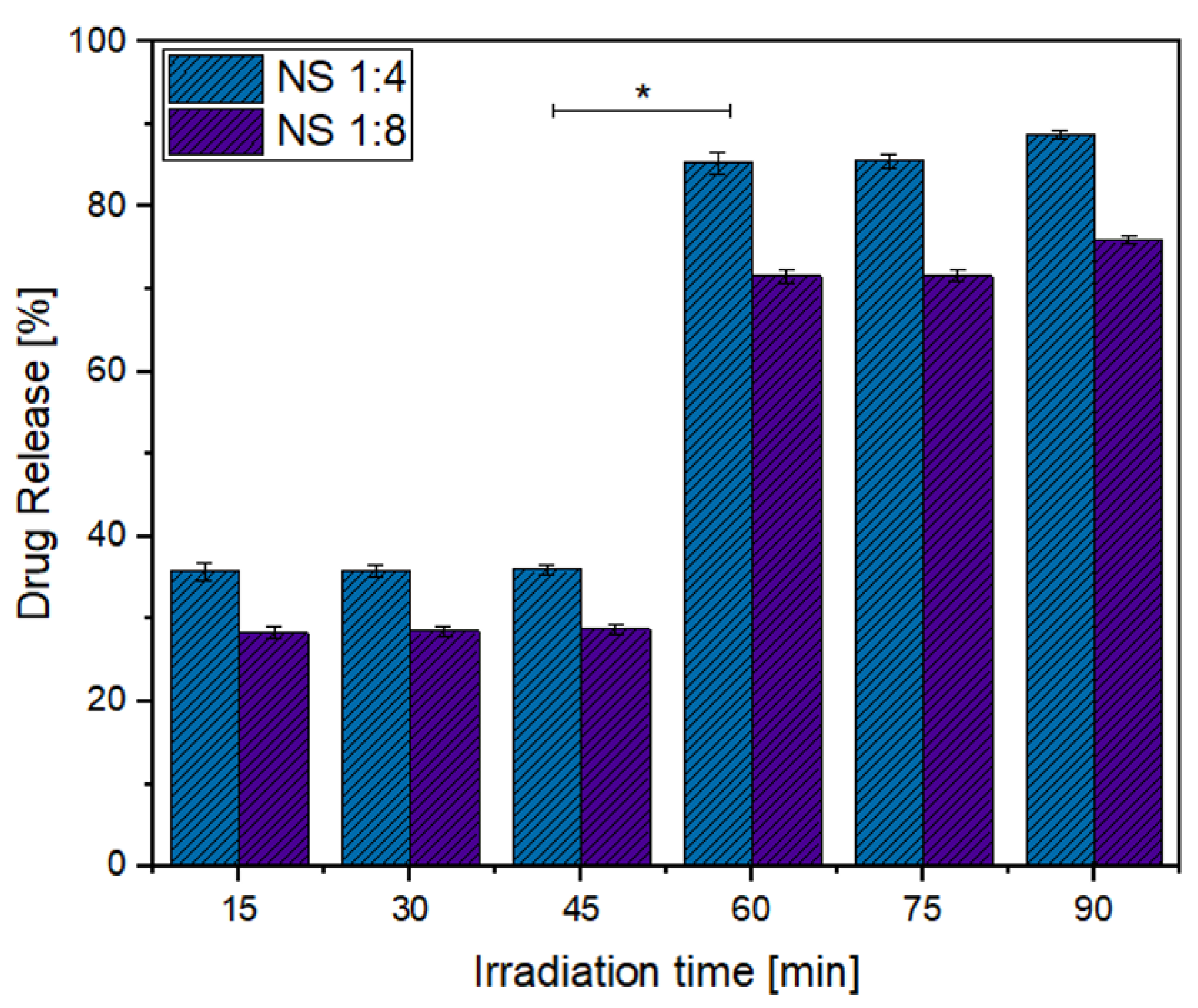 Ijms 22 06446 g016 Ijms 22 06446 g016