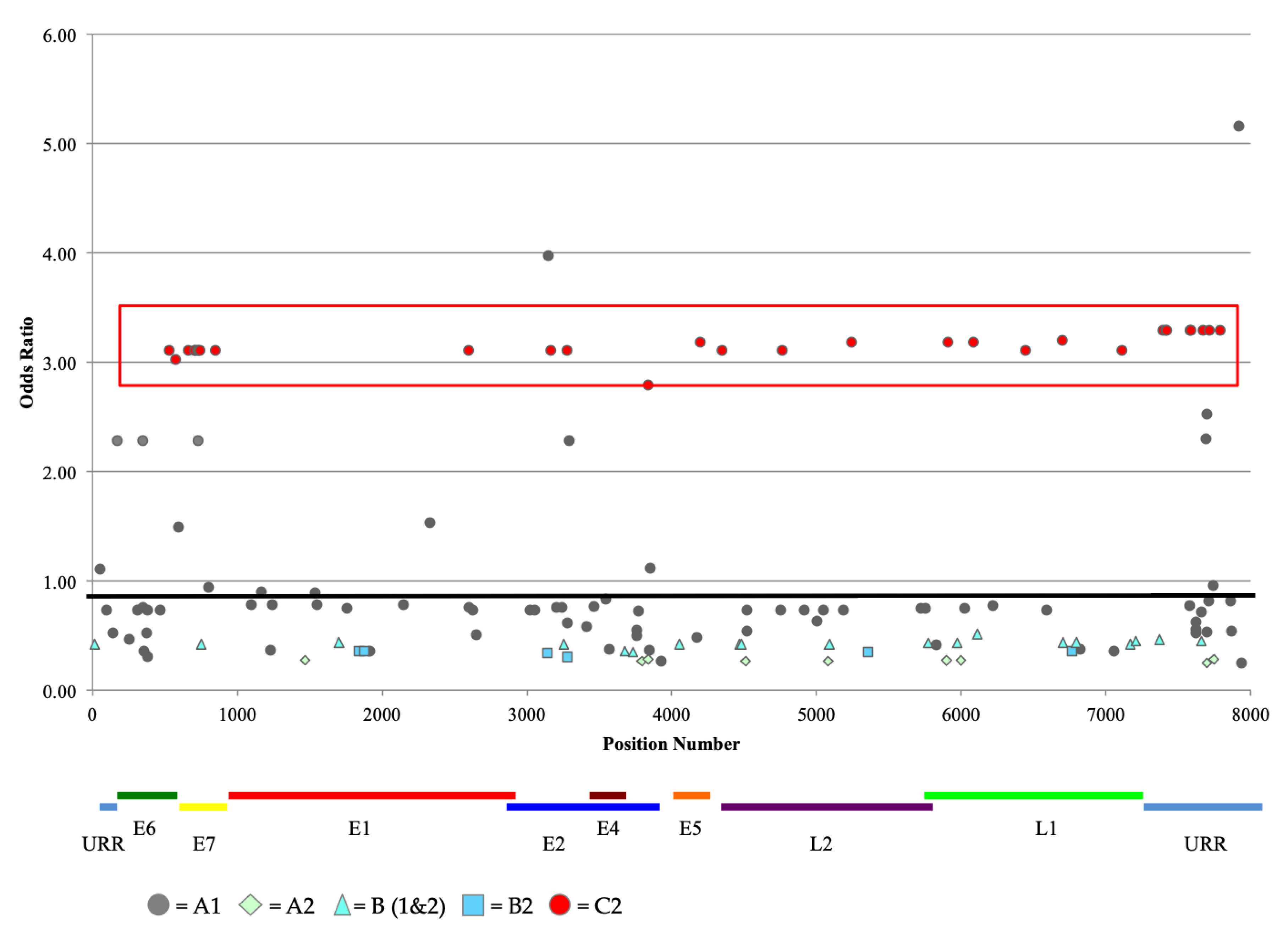 Ijms 22 06463 g003 Ijms 22 06463 g003