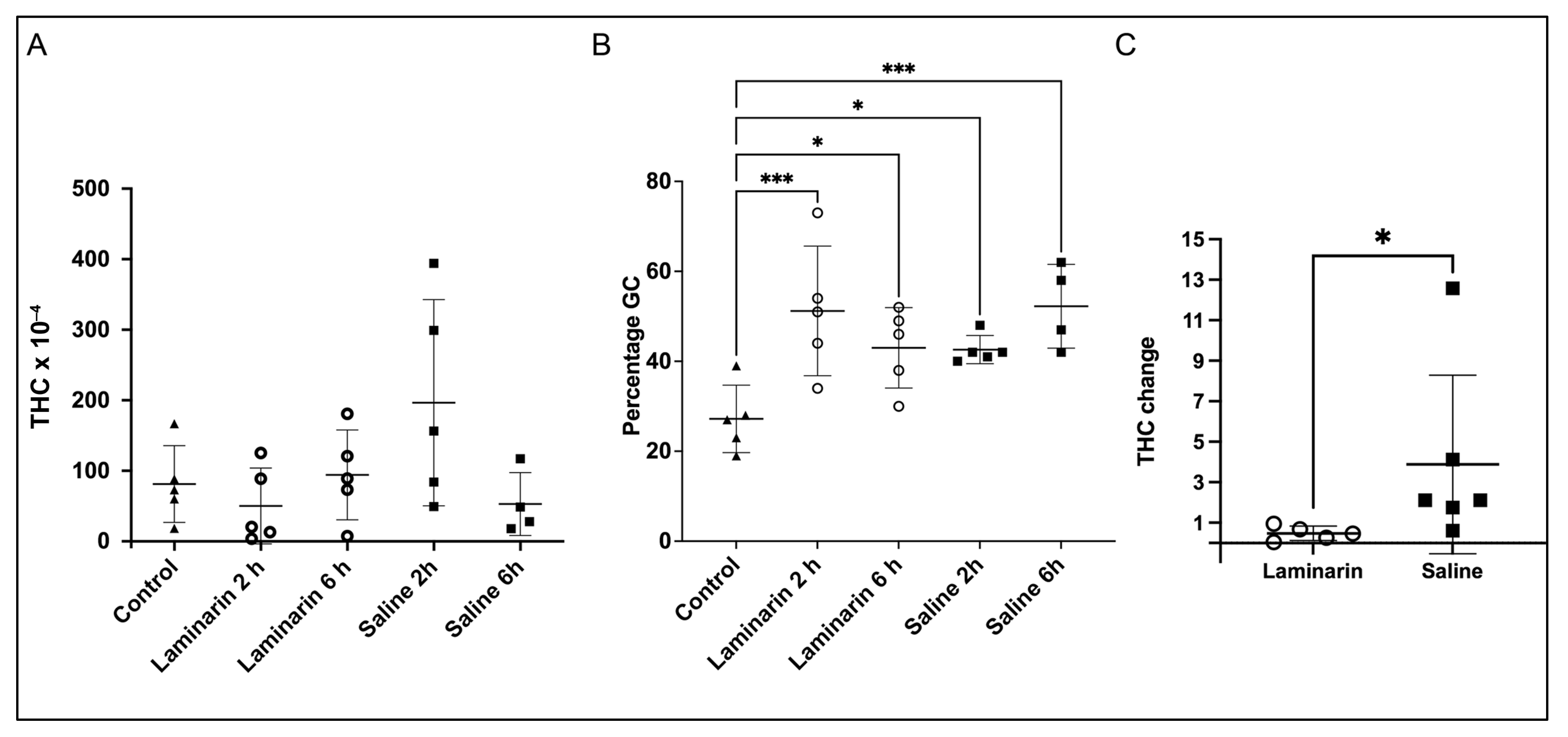 Ijms 22 06464 g001 Ijms 22 06464 g001