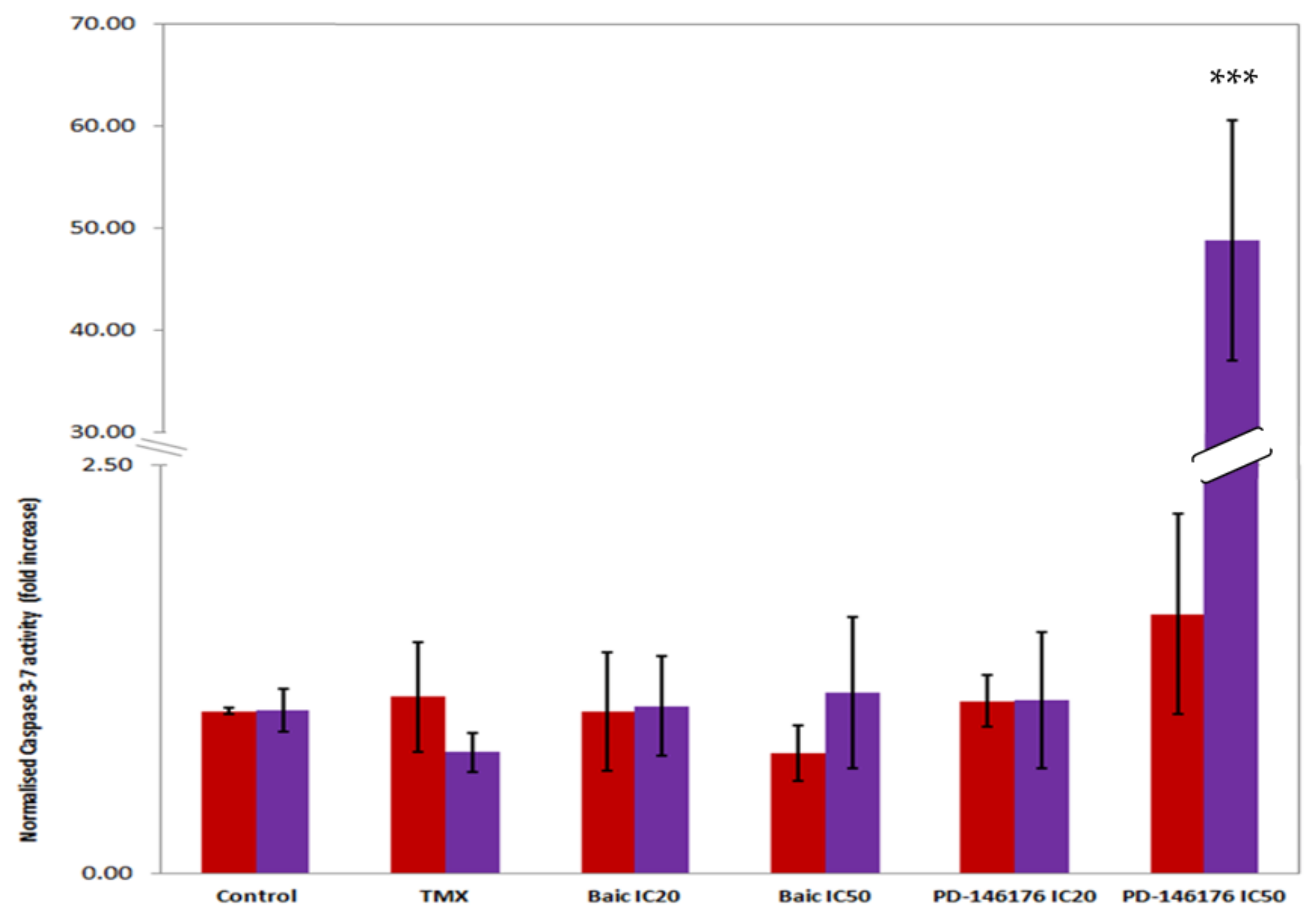Ijms 22 06498 g009 Ijms 22 06498 g009