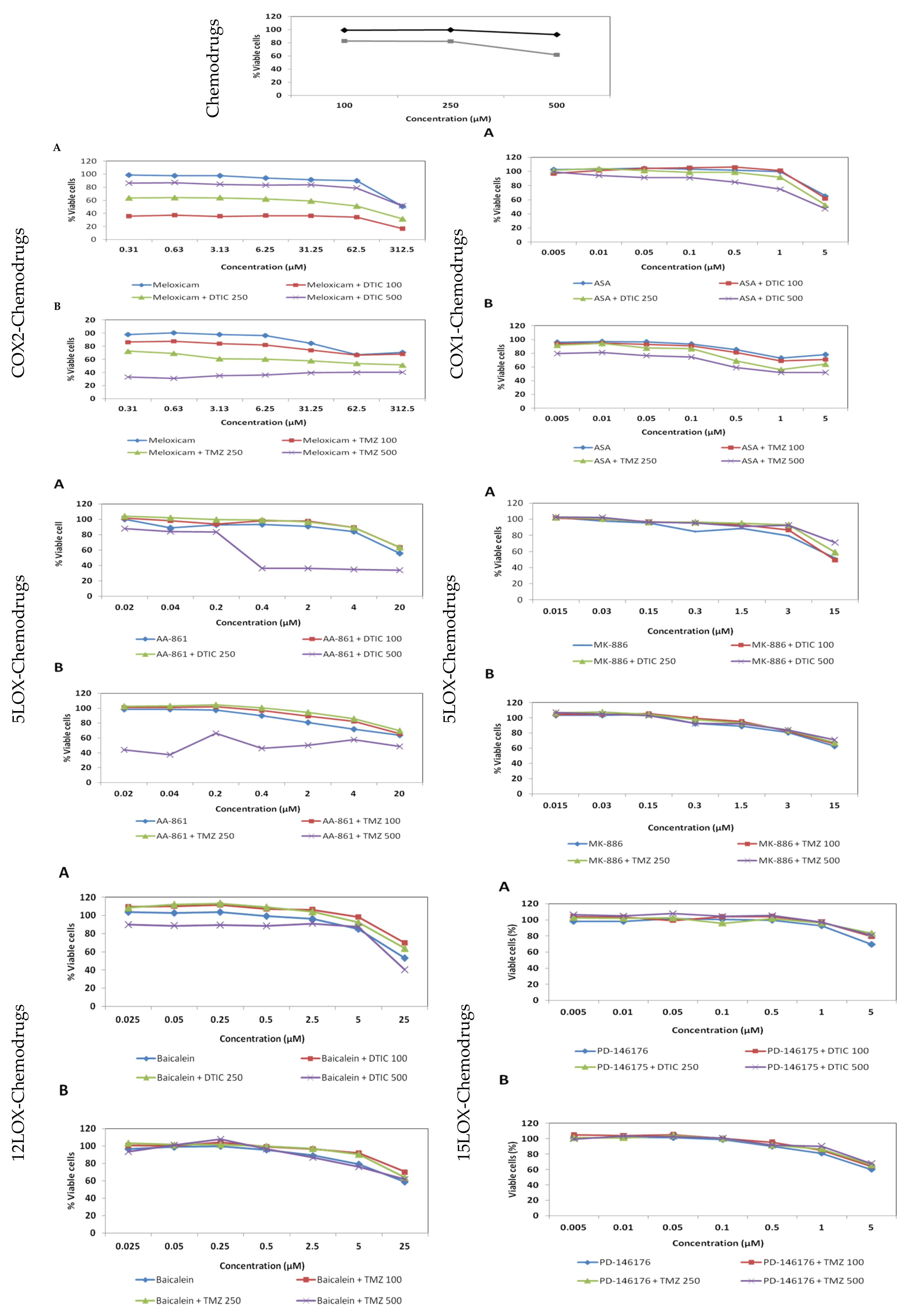 Ijms 22 06498 g011 Ijms 22 06498 g011