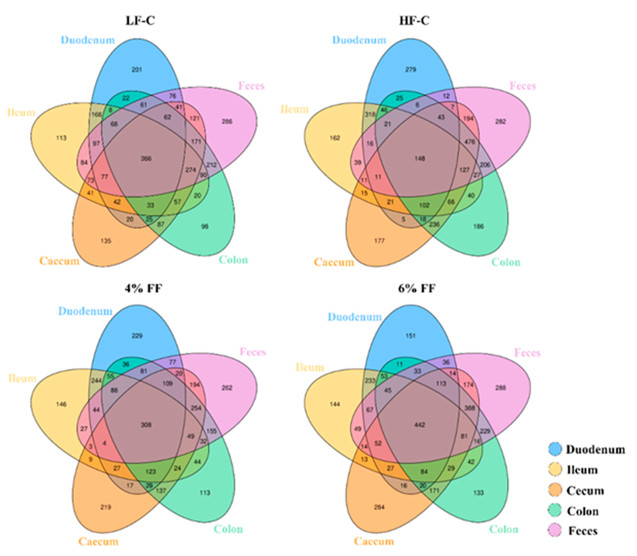 Ijms 22 06525 g001 Ijms 22 06525 g001