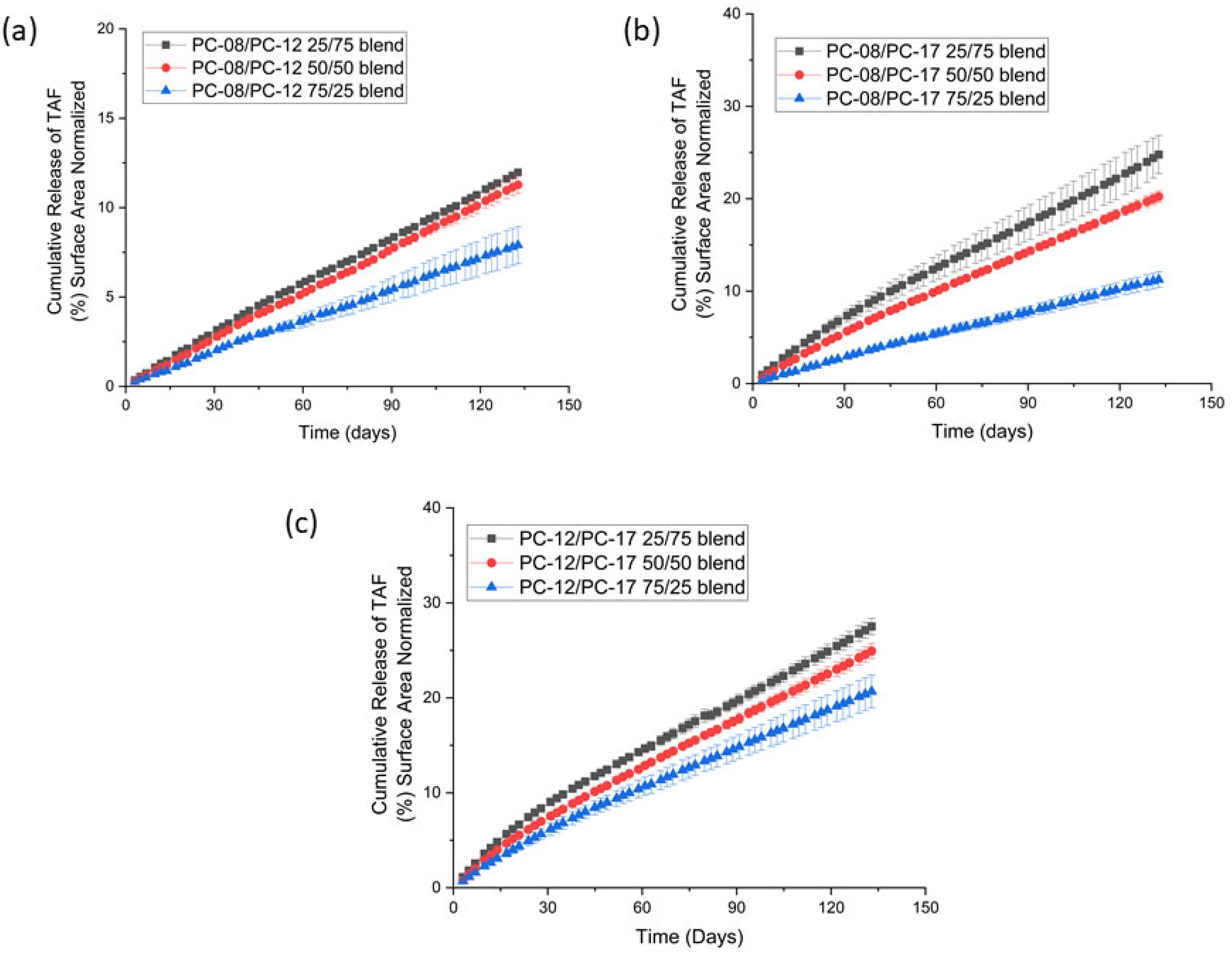 Ijms 22 06529 g004 Ijms 22 06529 g004