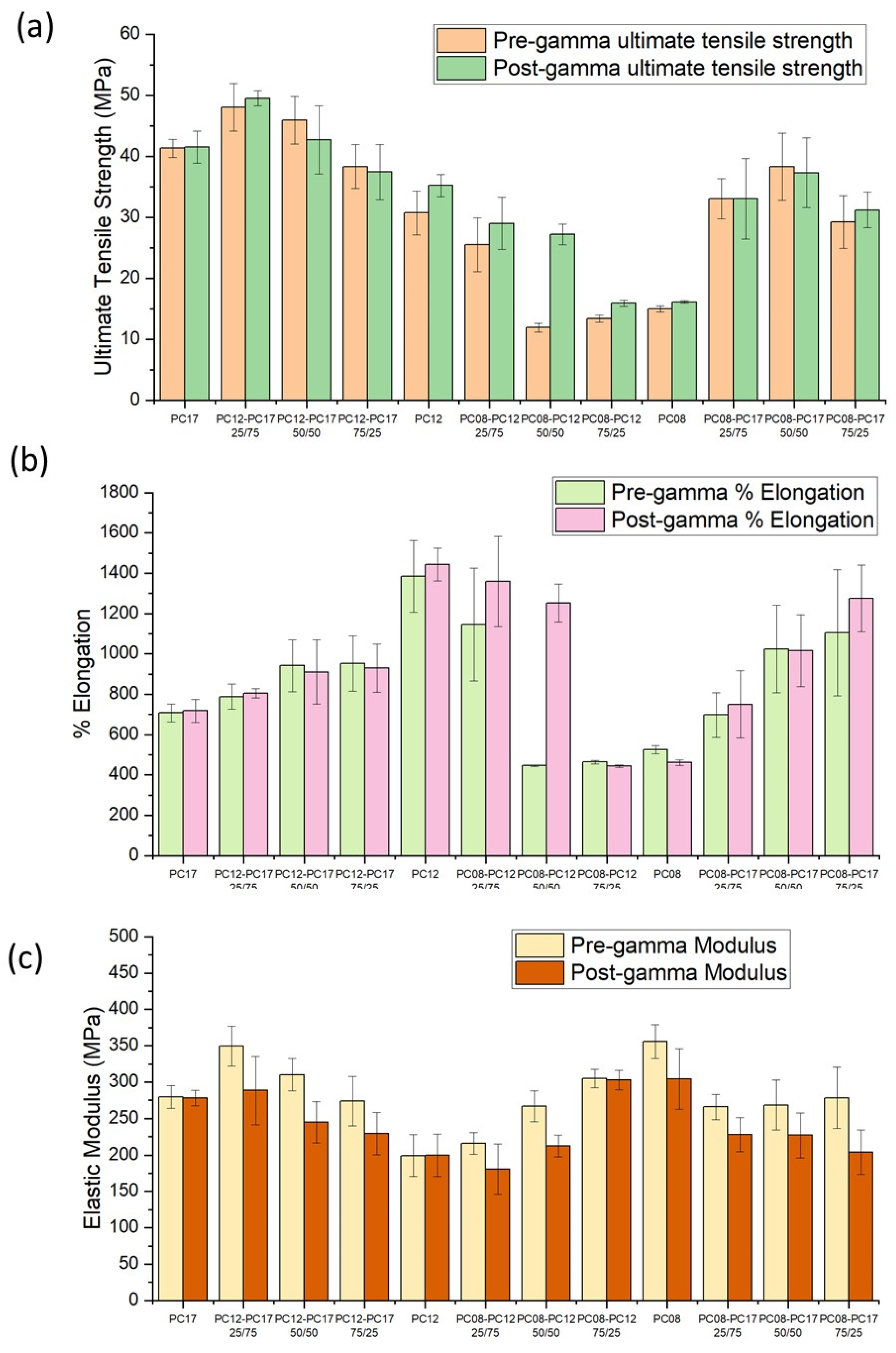 Ijms 22 06529 g007 Ijms 22 06529 g007