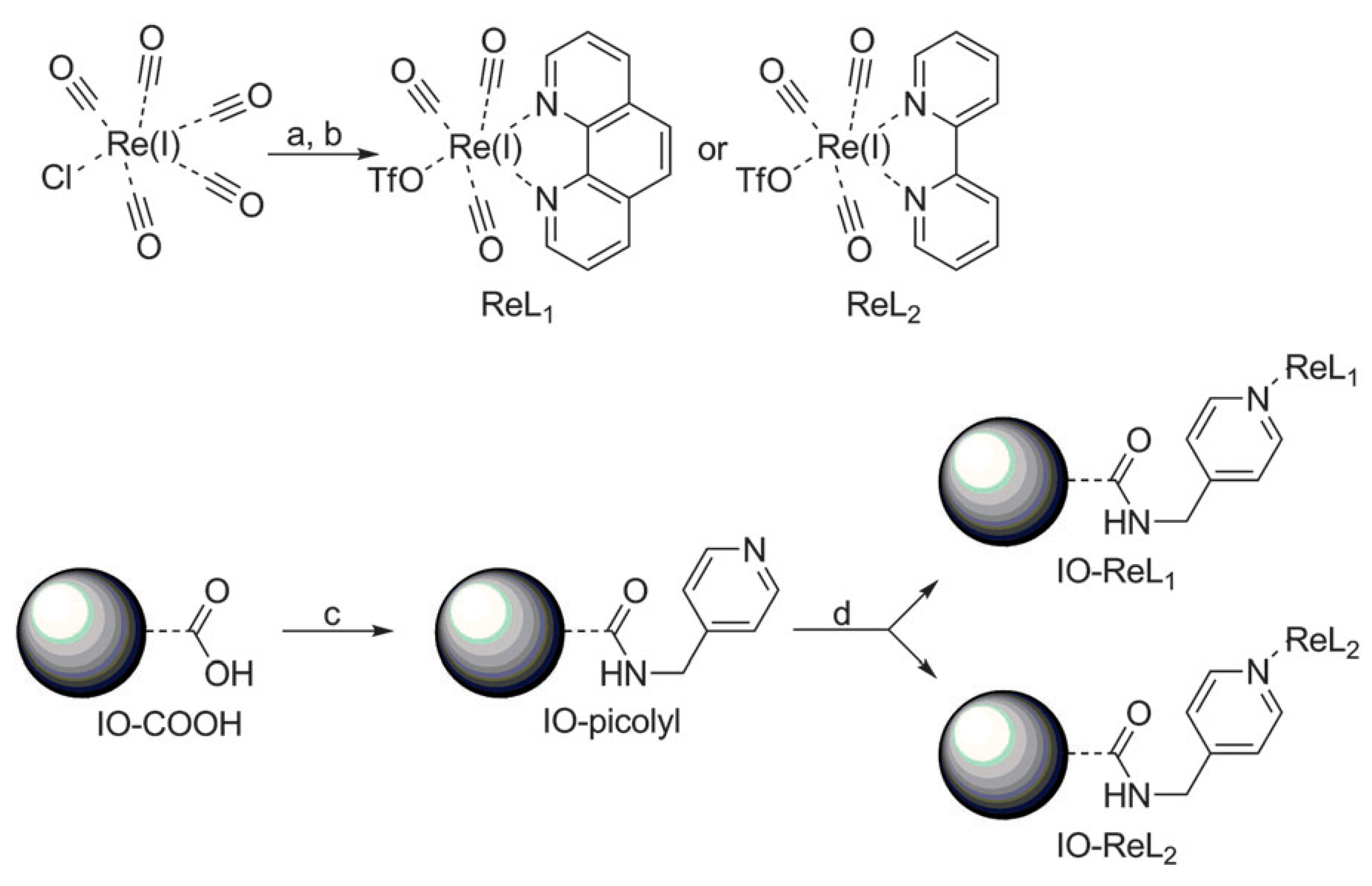 Ijms 22 06546 sch002