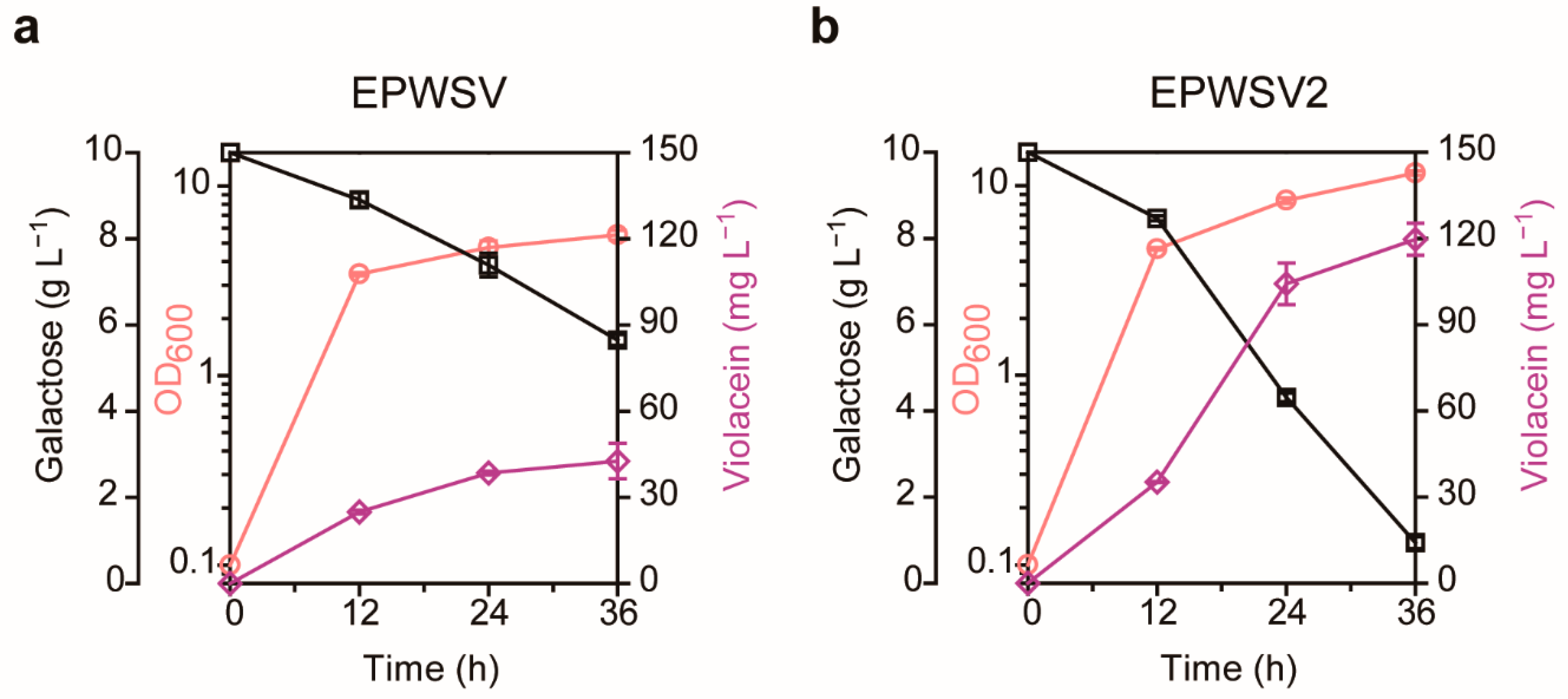 Ijms 22 06594 g004 Ijms 22 06594 g004
