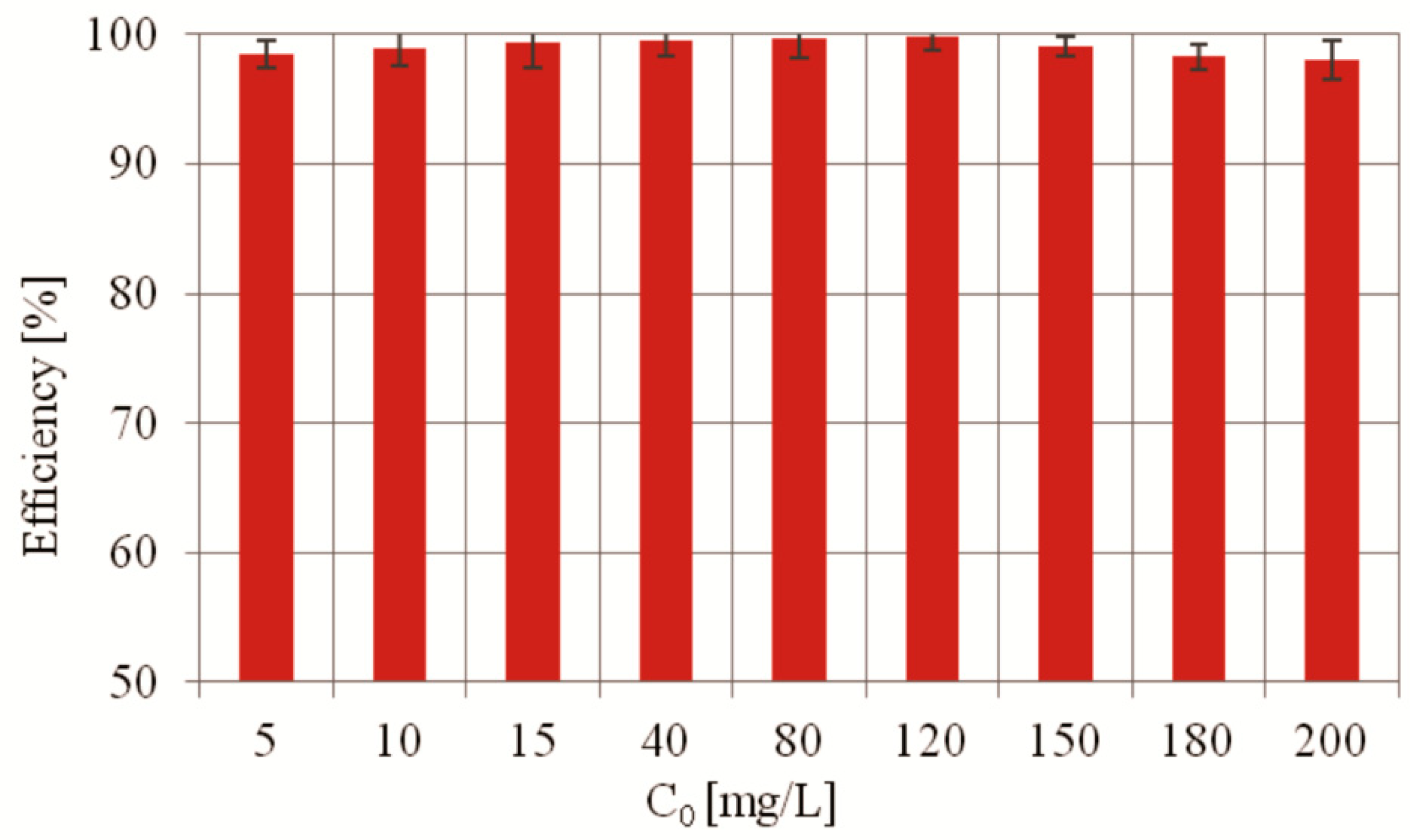 Ijms 22 06734 g008 Ijms 22 06734 g008