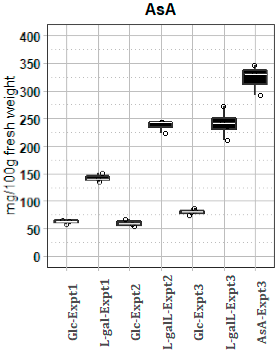 Ijms 22 06743 g002 Ijms 22 06743 g002