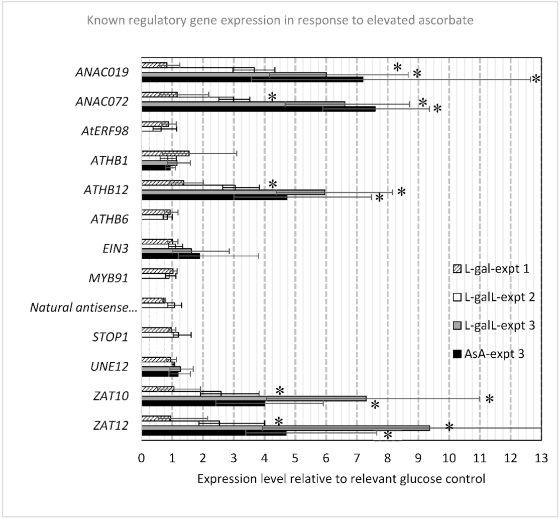 Ijms 22 06743 g005 Ijms 22 06743 g005