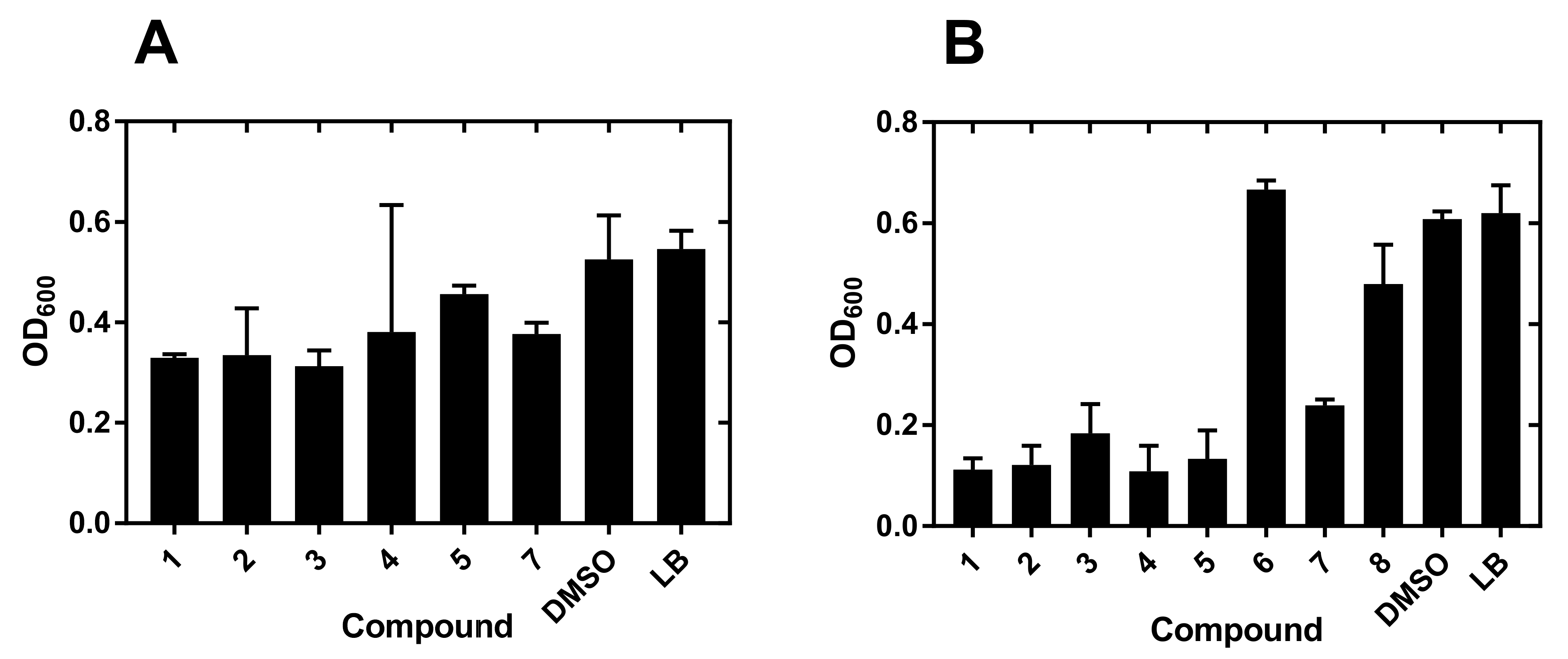 Ijms 22 06762 g002 Ijms 22 06762 g002