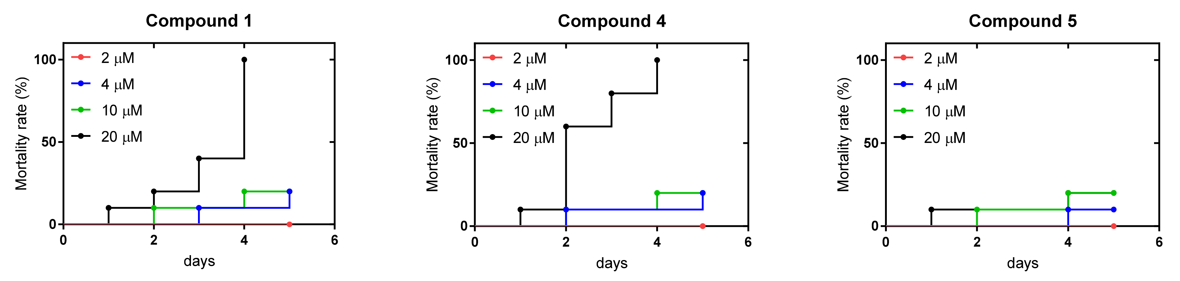 Ijms 22 06762 g005 Ijms 22 06762 g005