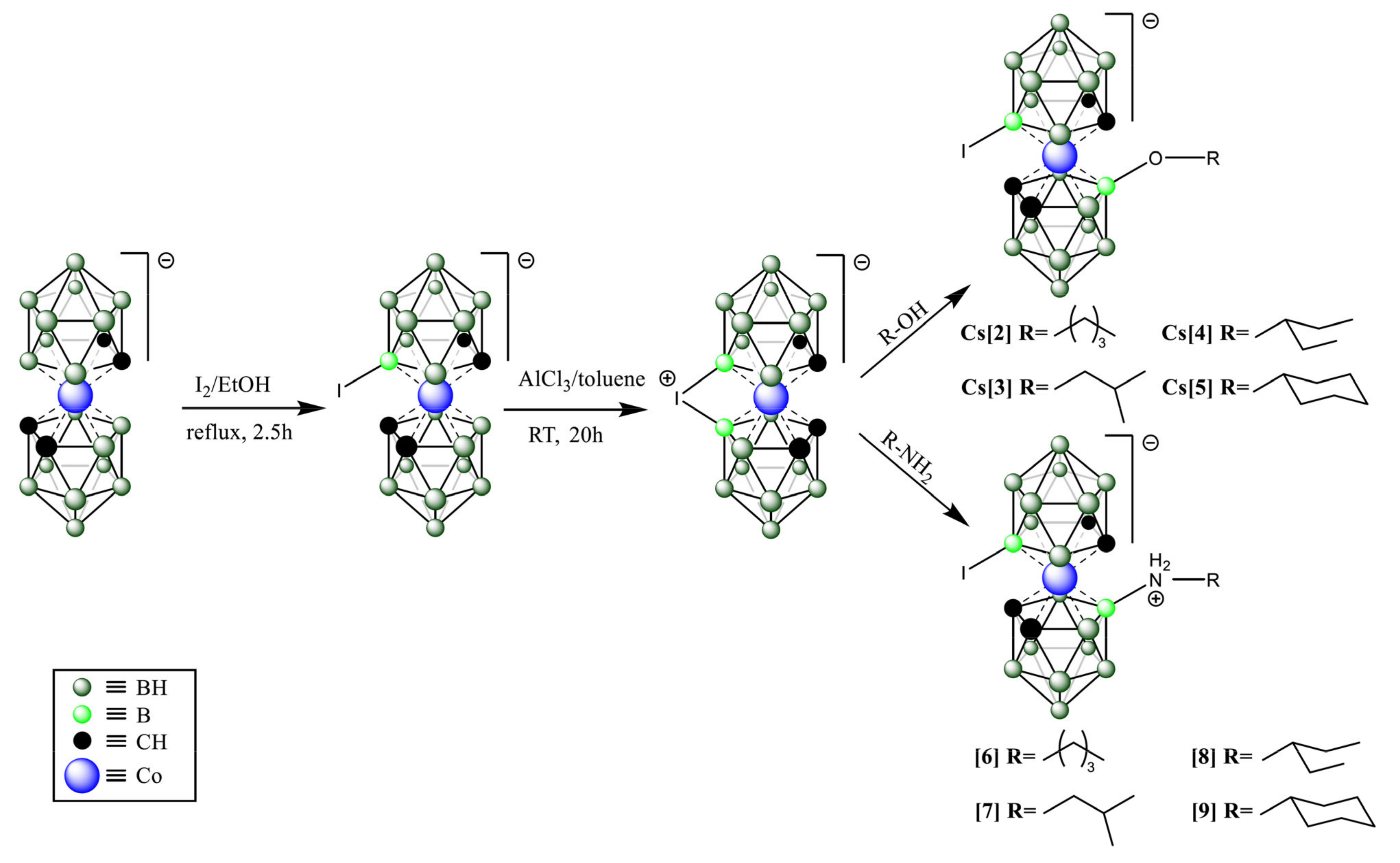 Ijms 22 06762 sch001 Ijms 22 06762 sch001