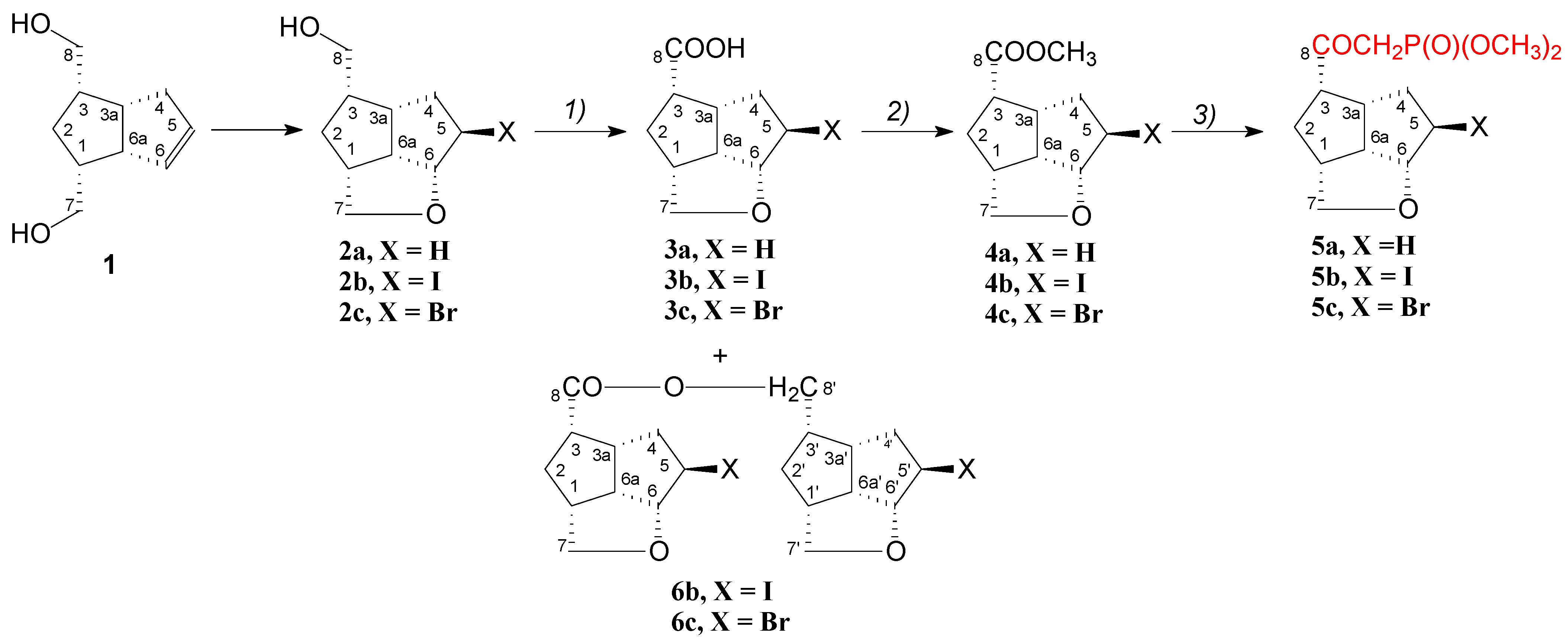 Ijms 22 06787 sch001