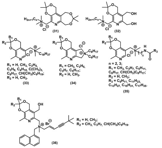 Quaternary Ammonium Compounds (QACs) and Ionic Liquids (ILs) as ...