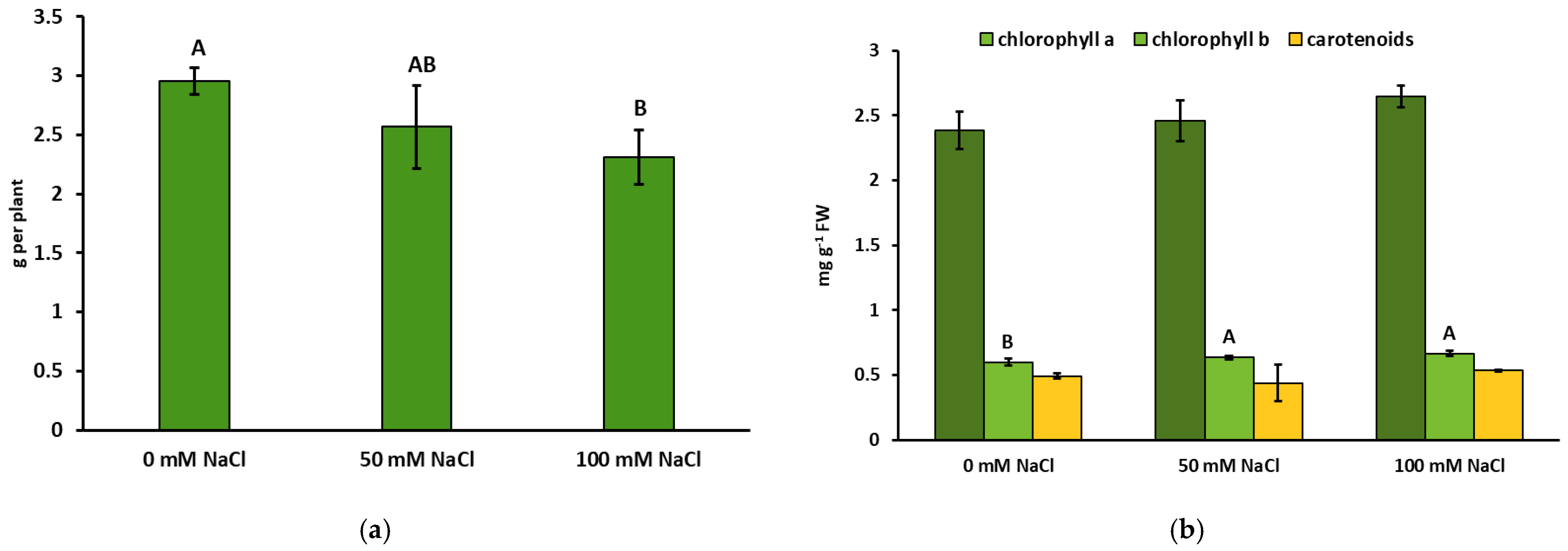 Ijms 22 06844 g001 Ijms 22 06844 g001