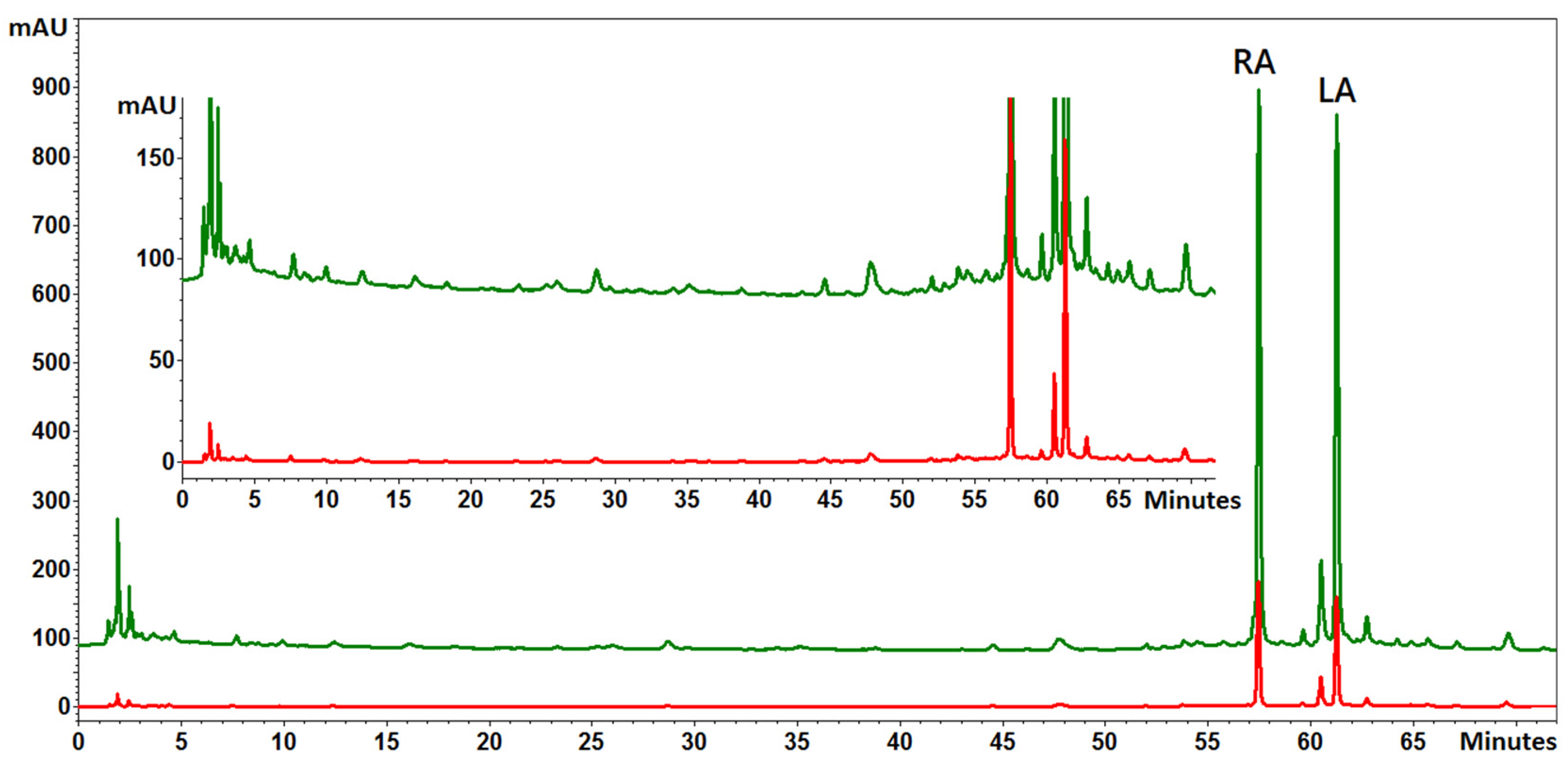 Ijms 22 06844 g004 Ijms 22 06844 g004
