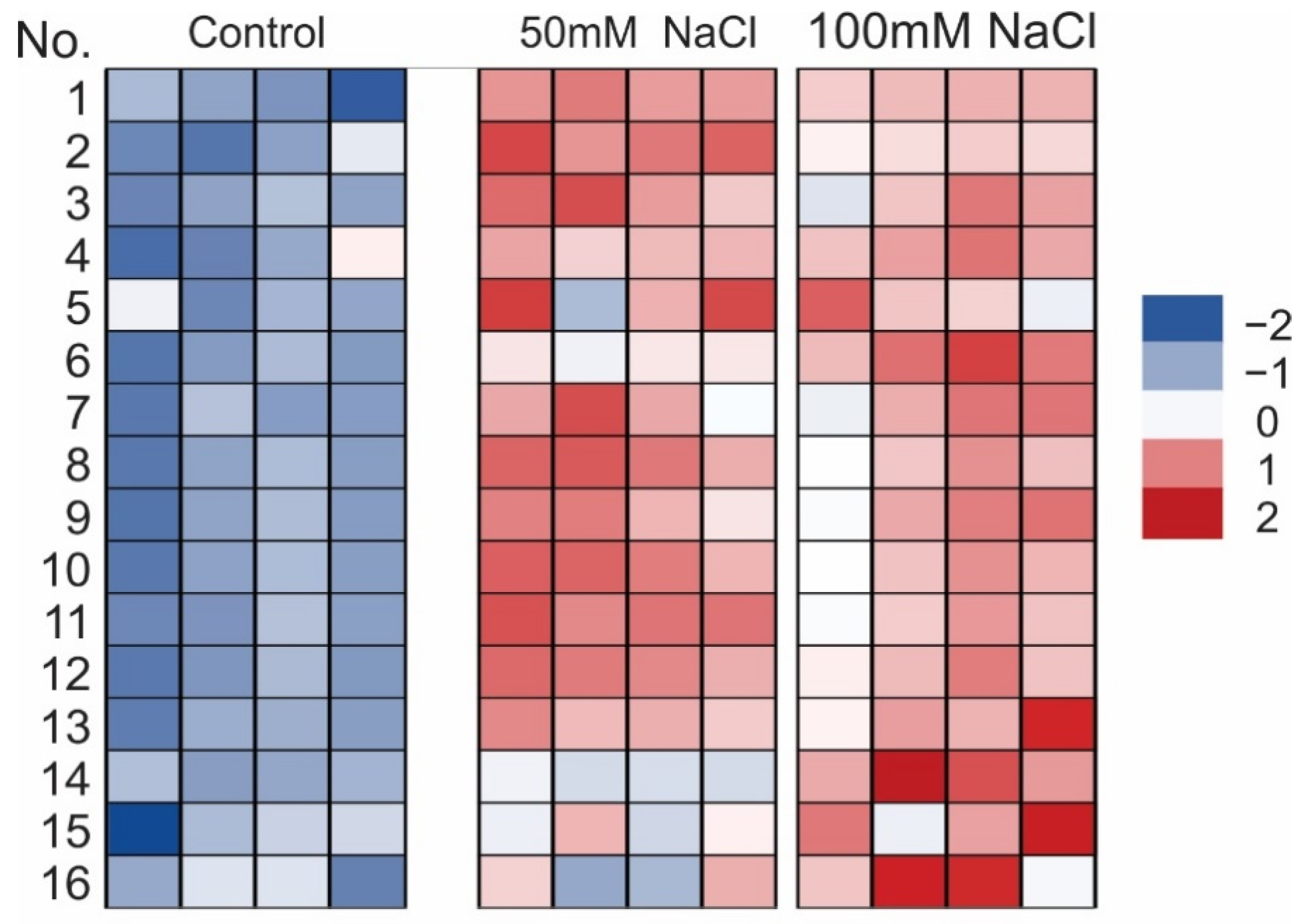 Ijms 22 06844 g007 Ijms 22 06844 g007