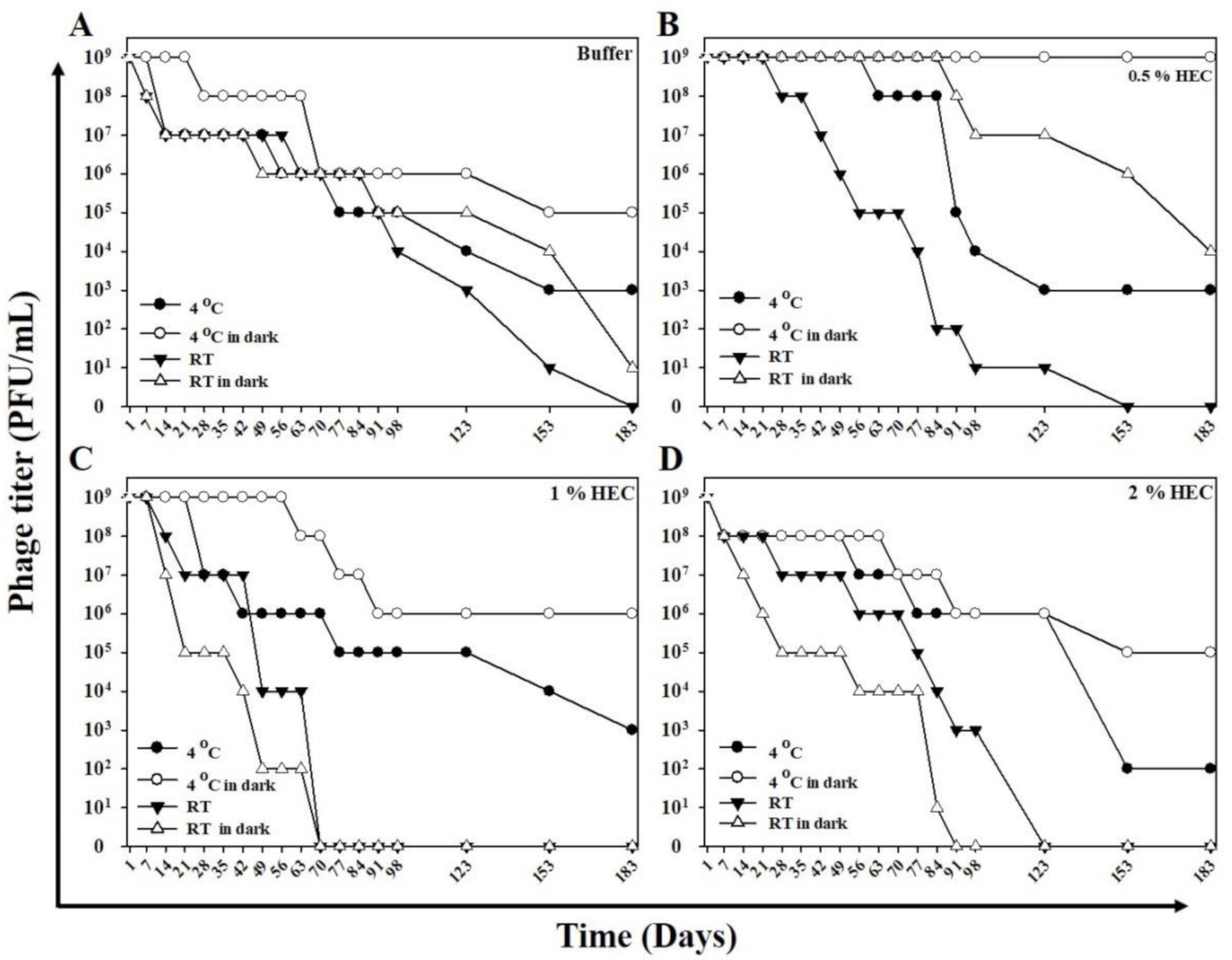 Ijms 22 07031 g005 Ijms 22 07031 g005