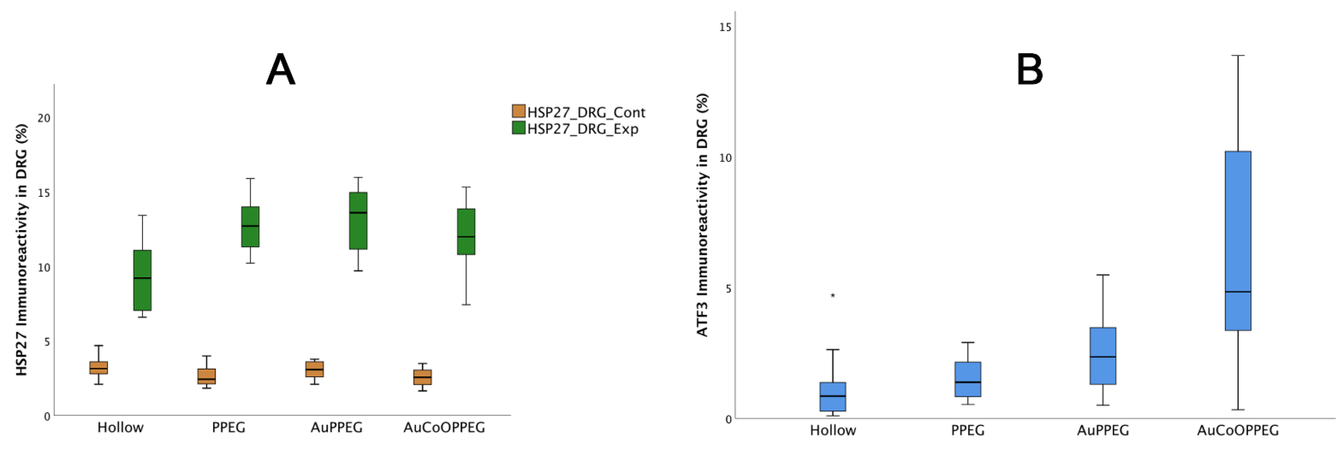 Ijms 22 07146 g008 Ijms 22 07146 g008