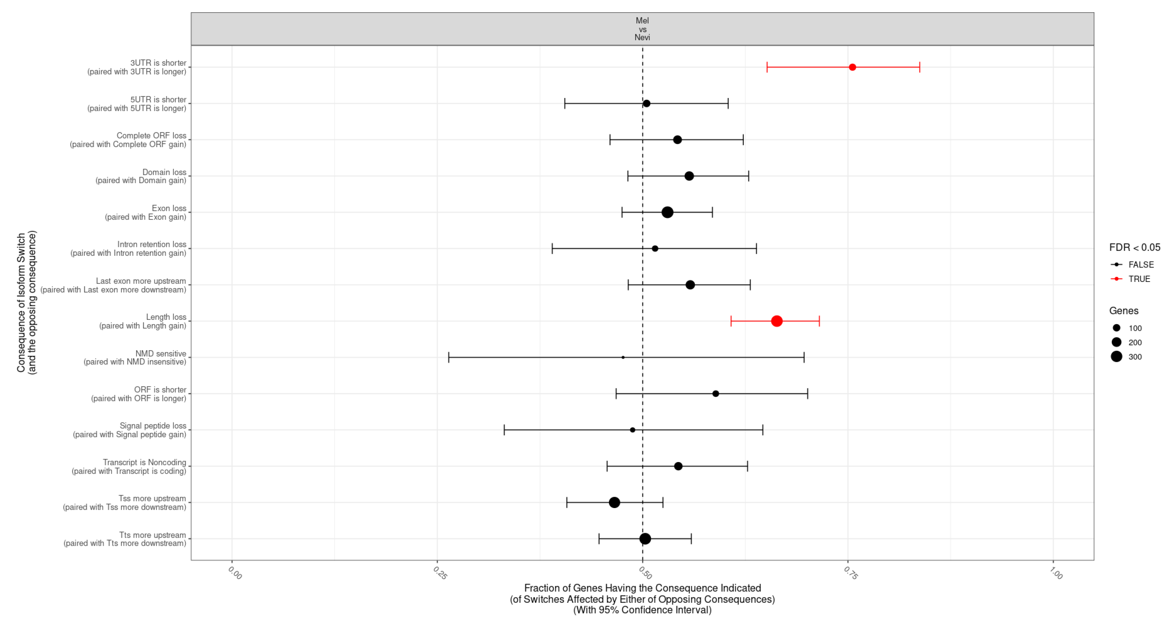 Ijms 22 07165 g005 Ijms 22 07165 g005