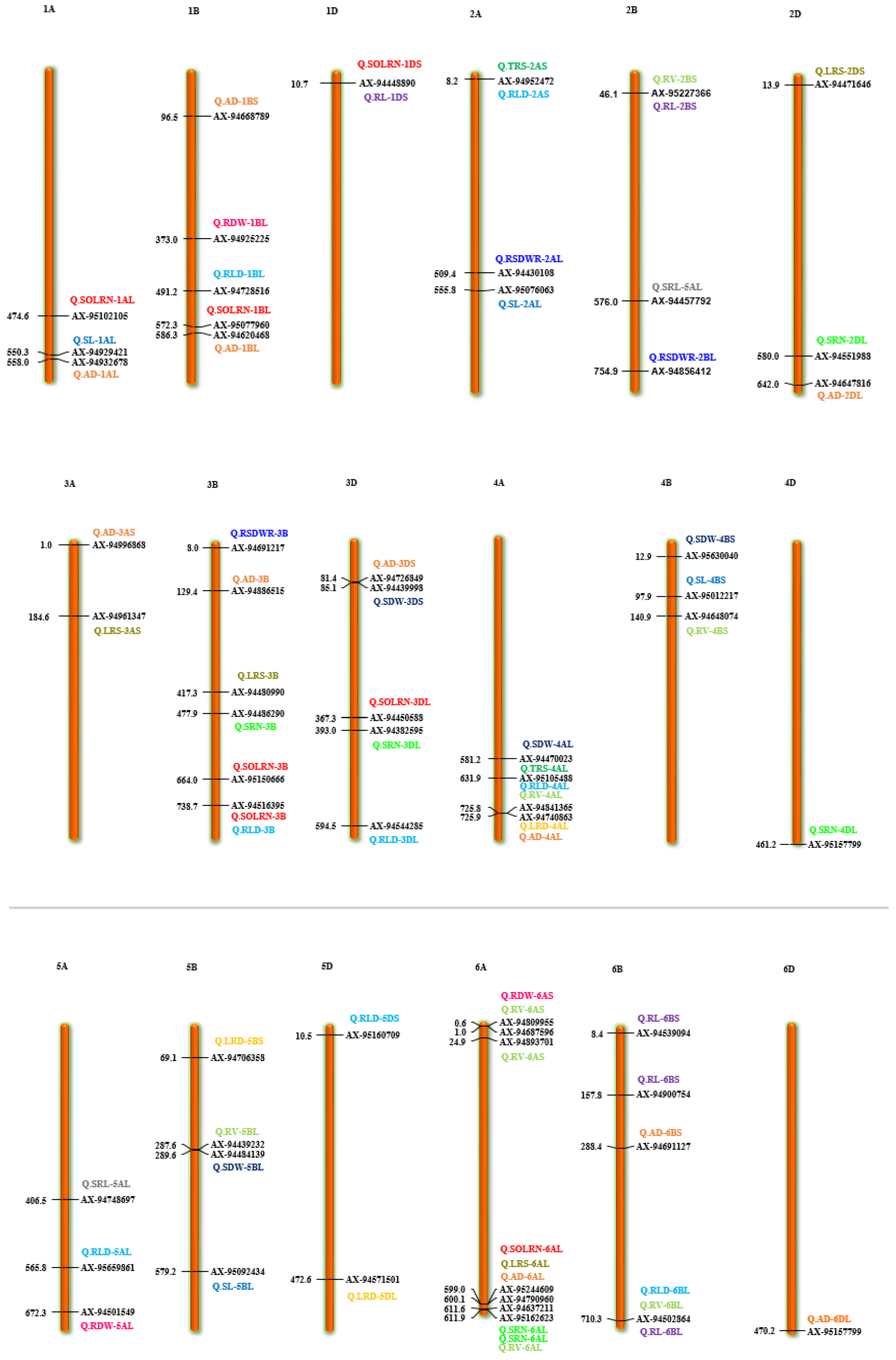 Ijms 22 07188 g004a Ijms 22 07188 g004a