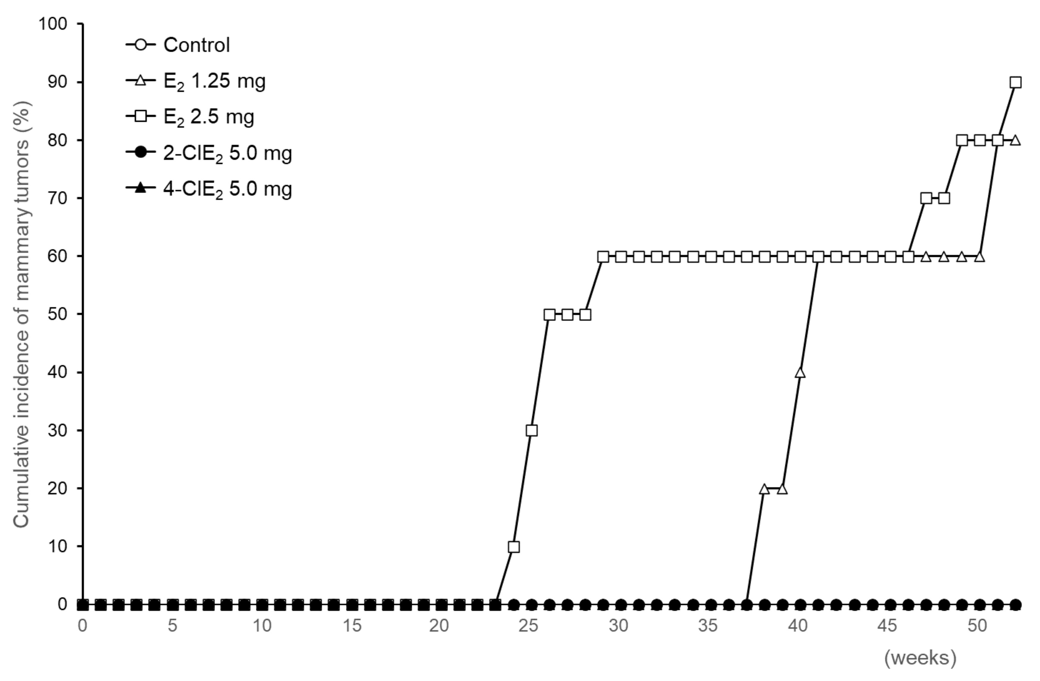 Ijms 22 07222 g003 Ijms 22 07222 g003