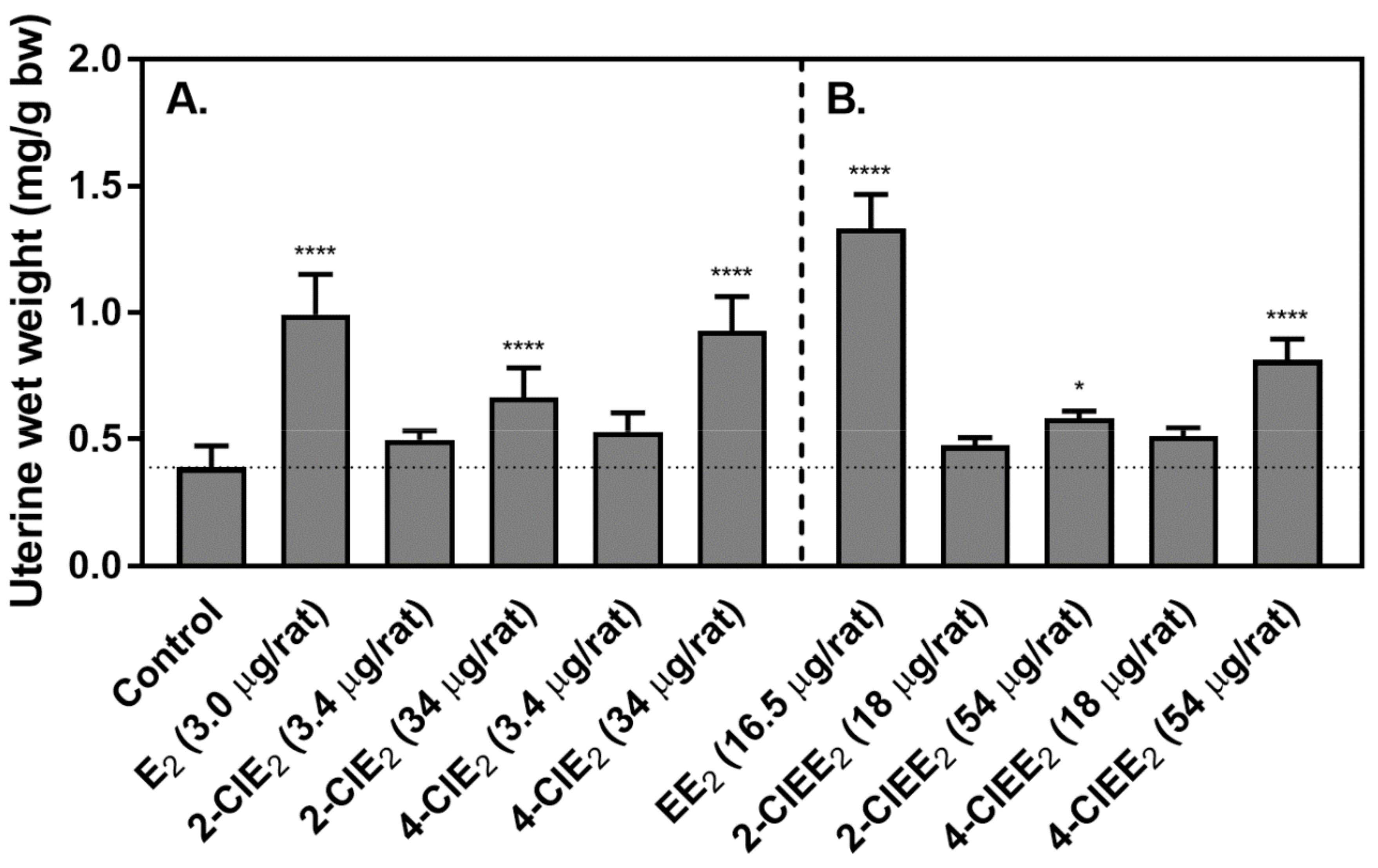 Ijms 22 07222 g005 Ijms 22 07222 g005